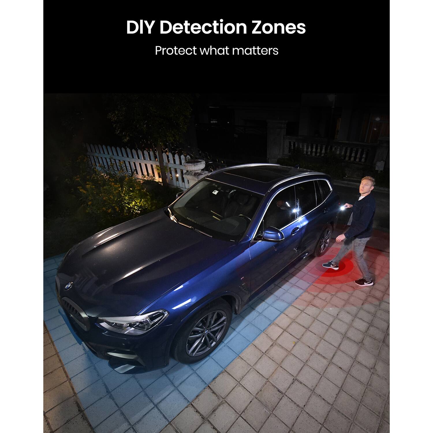 DIY Detection Zones  
Protect what matters