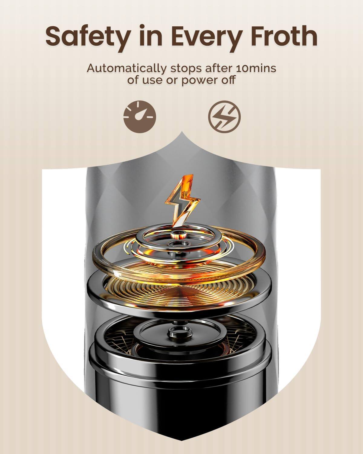 Safety in Every Froth  
Automatically stops after 10mins of use or power off