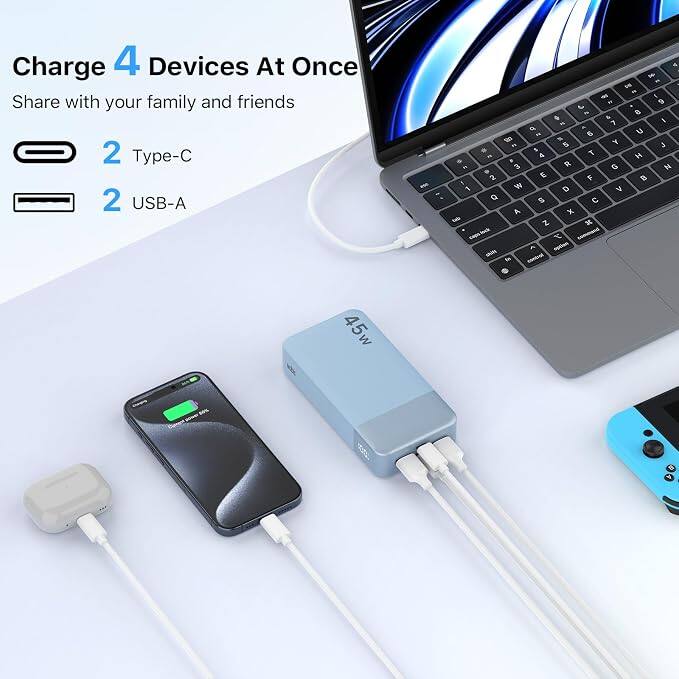 Charge 4 Devices At Once  
Share with your family and friends  
2 Type-C  
2 USB-A  

45w