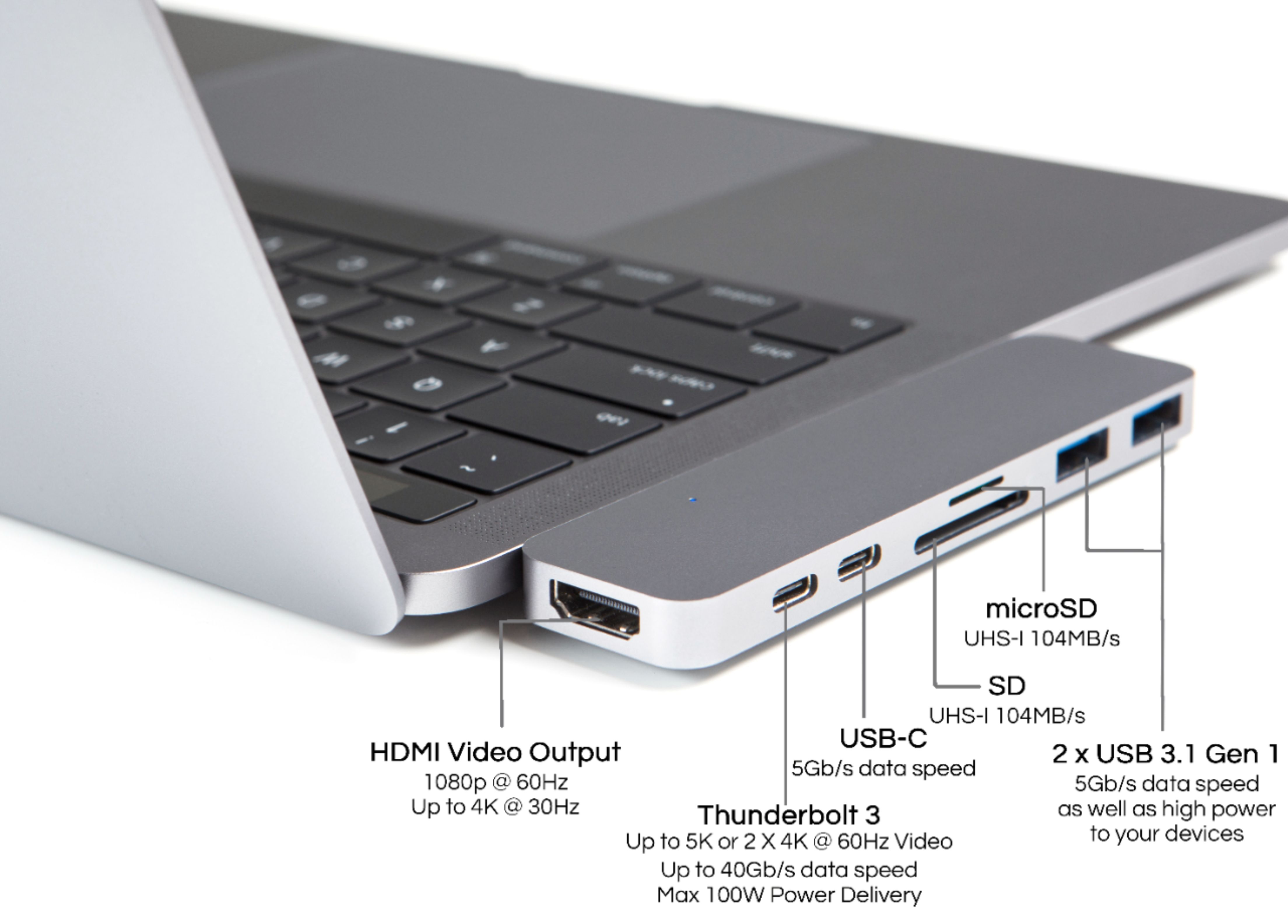 HyperDrive 5-Port USB-C Hub –