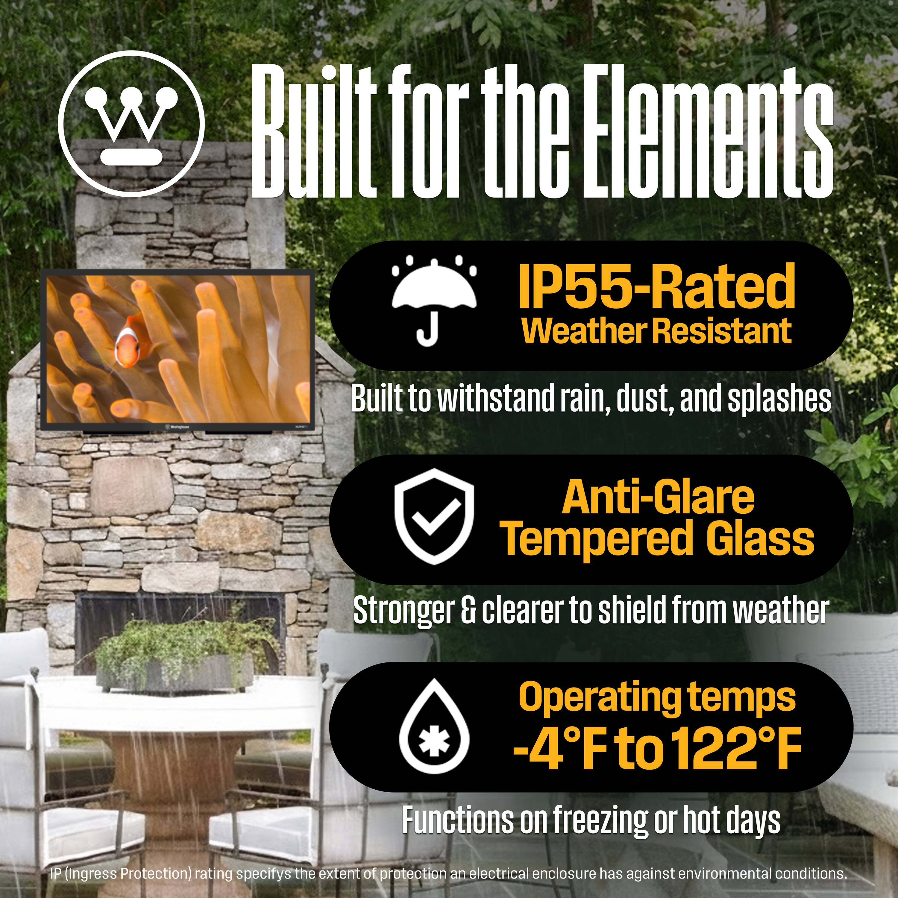 Built for the Elements

IP55-Rated Weather Resistant  
Built to withstand rain, dust, and splashes

Anti-Glare Tempered Glass  
Stronger & clearer to shield from weather

Operating temps -4°F to 122°F  
Functions on freezing or hot days

IP (Ingress Protection) rating specifies the extent of protection an electrical enclosure has against environmental conditions.