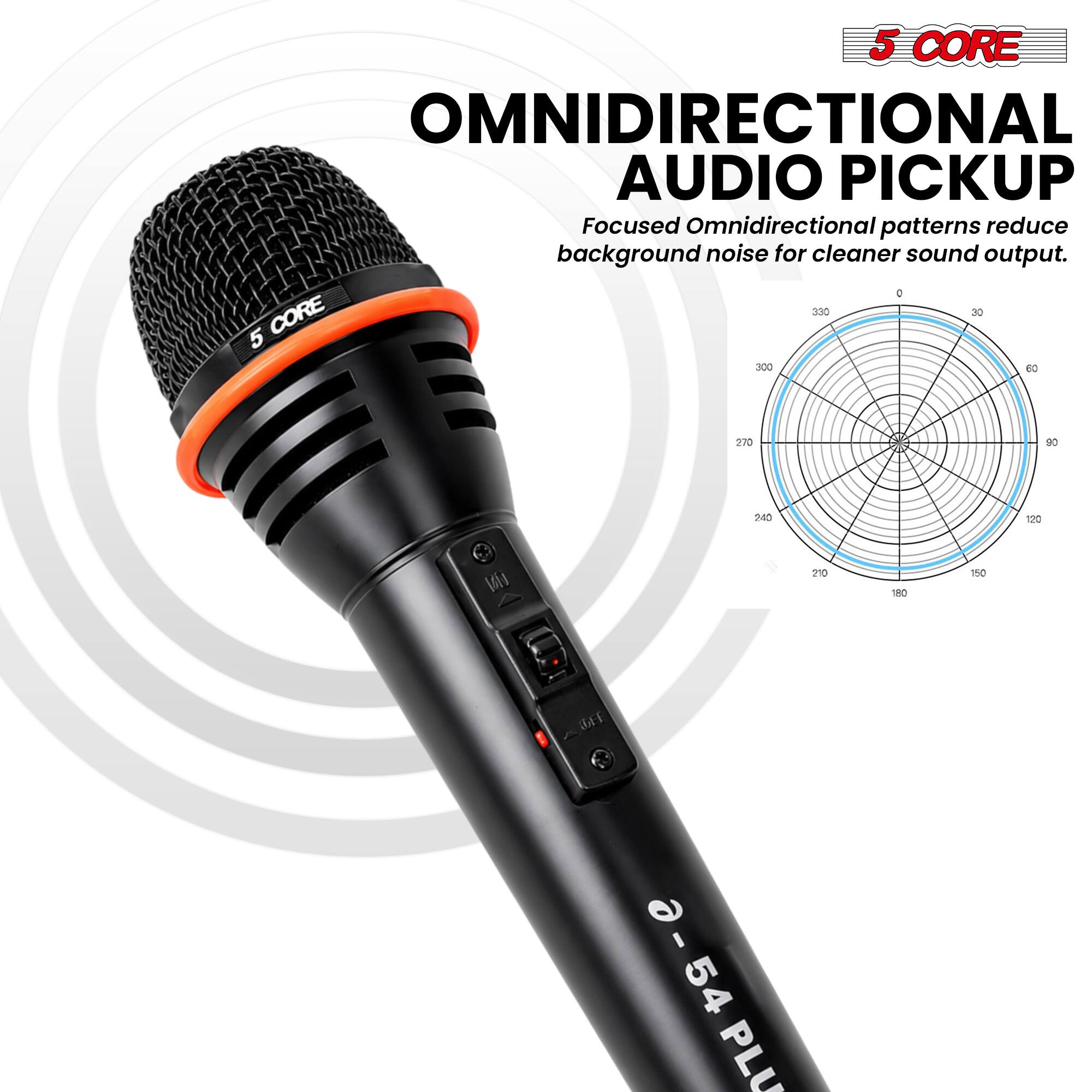 5 CORE OMNIDIRECTIONAL AUDIO PICKUP  
Focused Omnidirectional patterns reduce background noise for cleaner sound output.  

0 CORE  
330  
30  
5  
300  
60  
270  
90  
240  
120  
IN  
210  
180  
150  

GFF e a-54 54 PLU