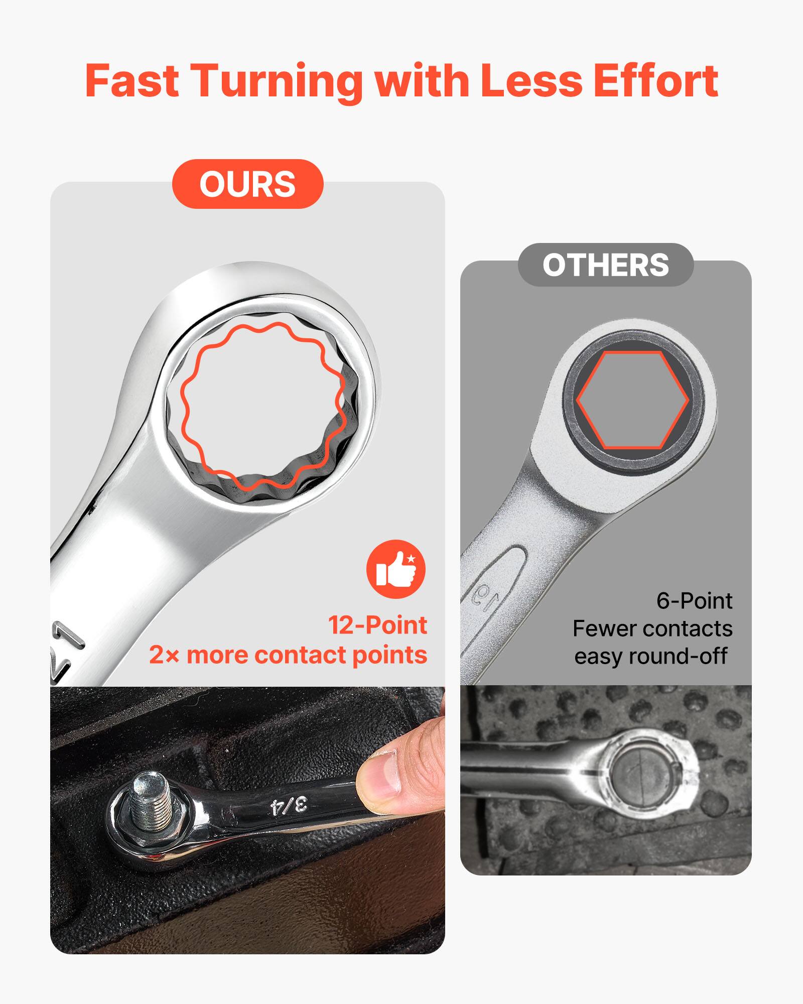 Fast Turning with Less Effort

**OURS**
- 12-Point
- 2x more contact points

**OTHERS**
- 6-Point
- Fewer contacts
- easy round-off