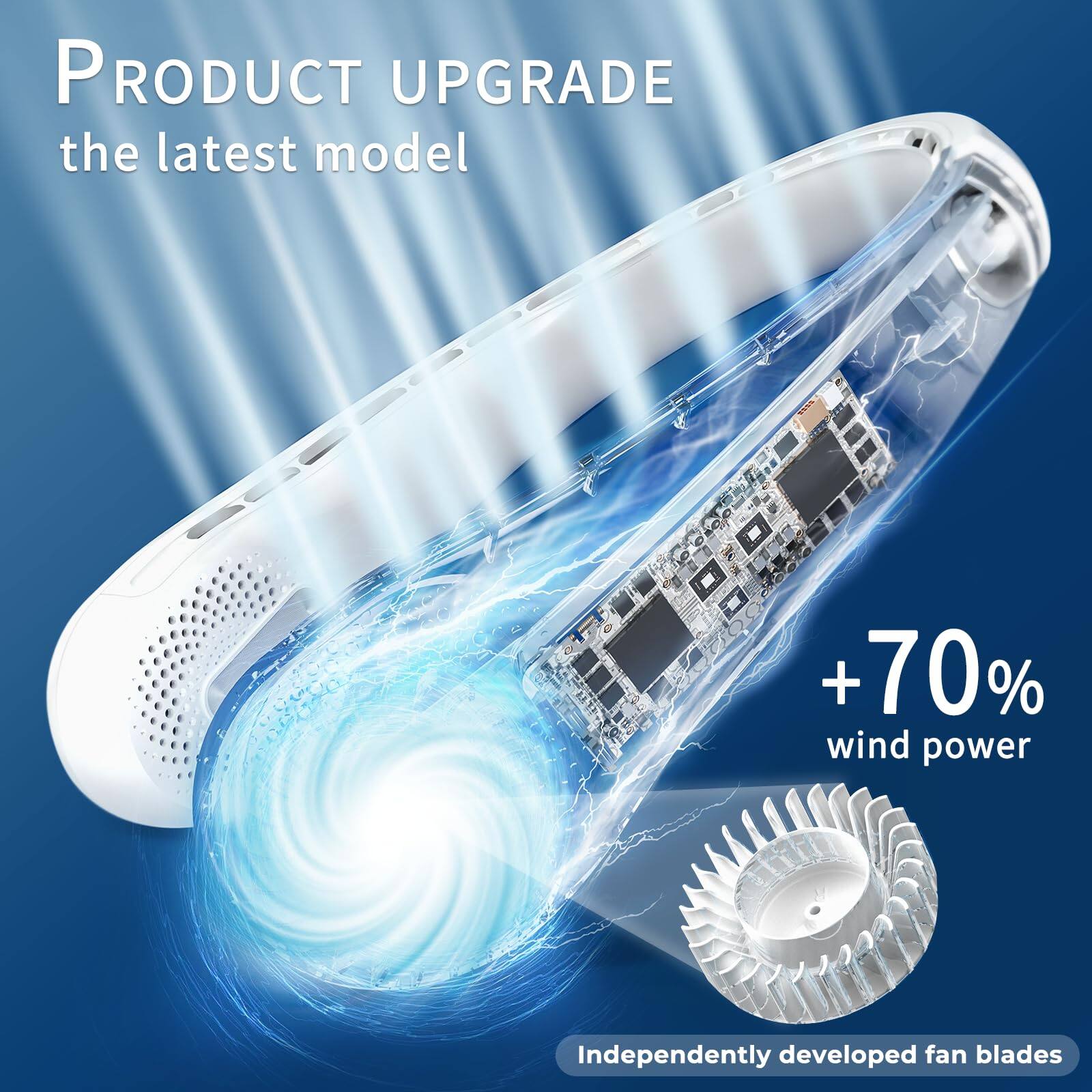 PRODUCT UPGRADE the latest model

+70% wind power

Independently developed fan blades