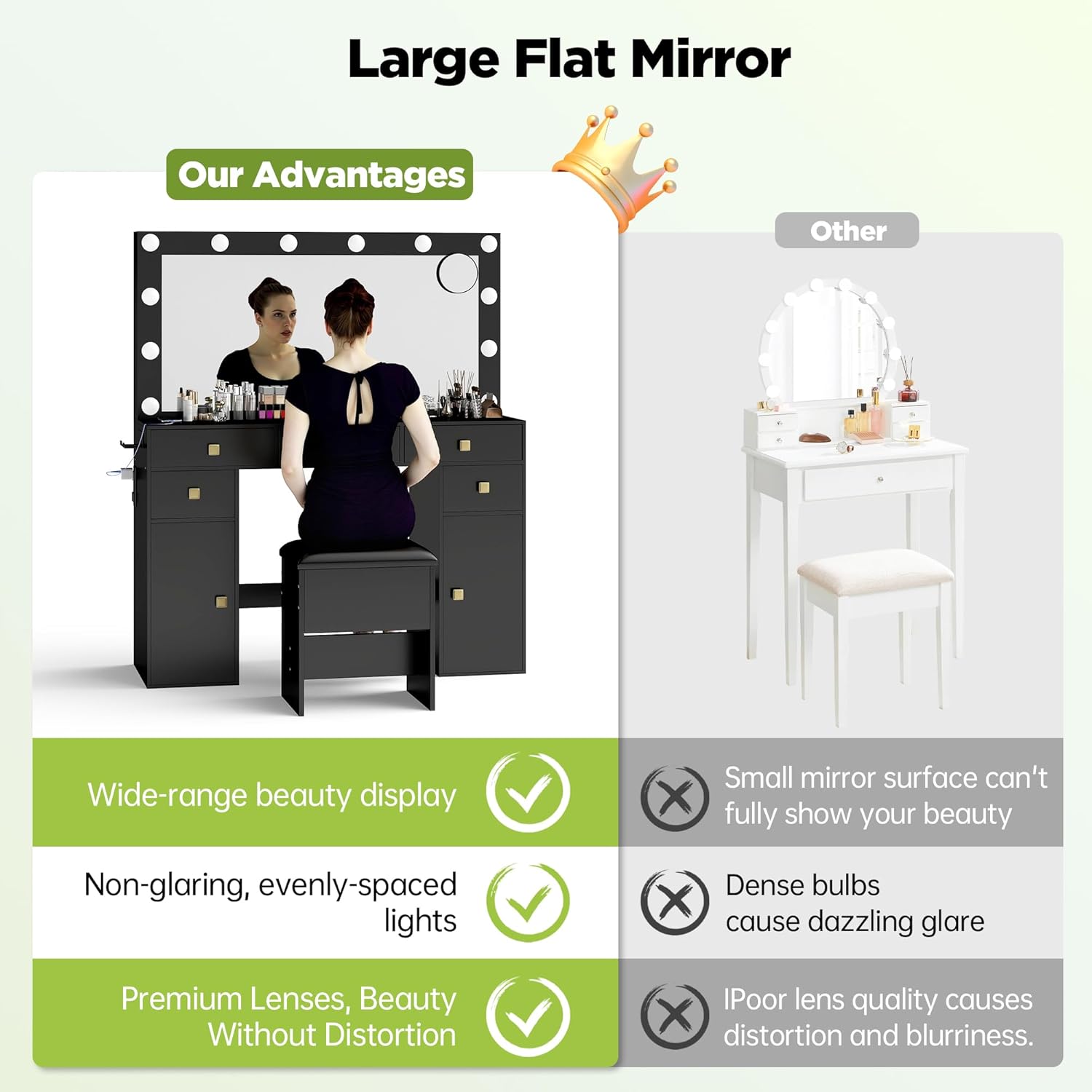 Large Flat Mirror

Our Advantages

- Wide-range beauty display
- Non-glaring, evenly-spaced lights
- Premium Lenses, Beauty Without Distortion

Other

- Small mirror surface can't fully show your beauty
- Dense bulbs cause dazzling glare
- Poor lens quality causes distortion and blurriness.