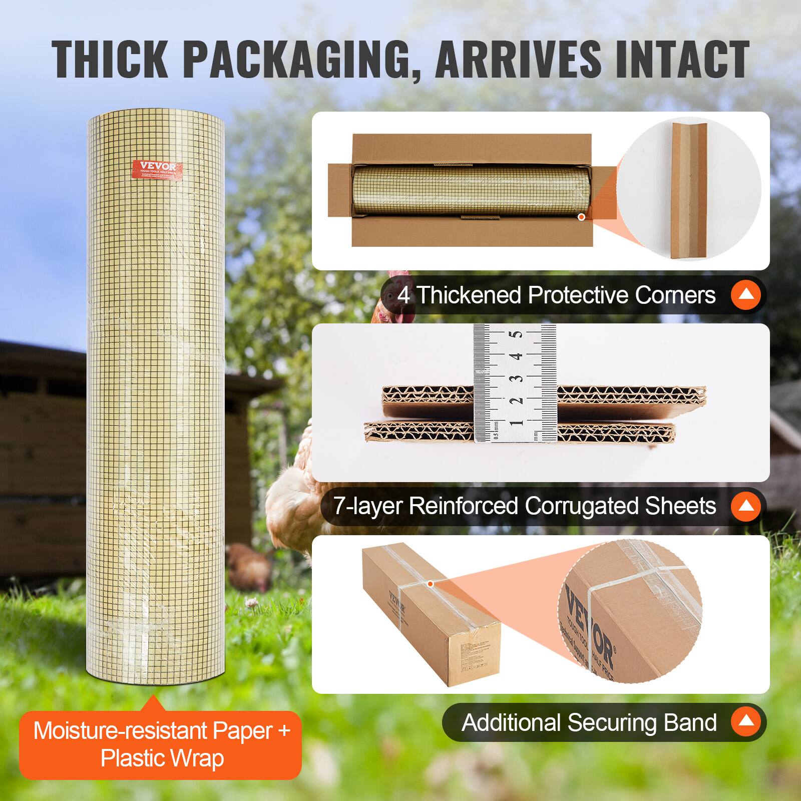 THICK PACKAGING, ARRIVES INTACT

- 4 Thickened Protective Corners
- 7-layer Reinforced Corrugated Sheets
- Moisture-resistant Paper + Plastic Wrap
- Additional Securing Band