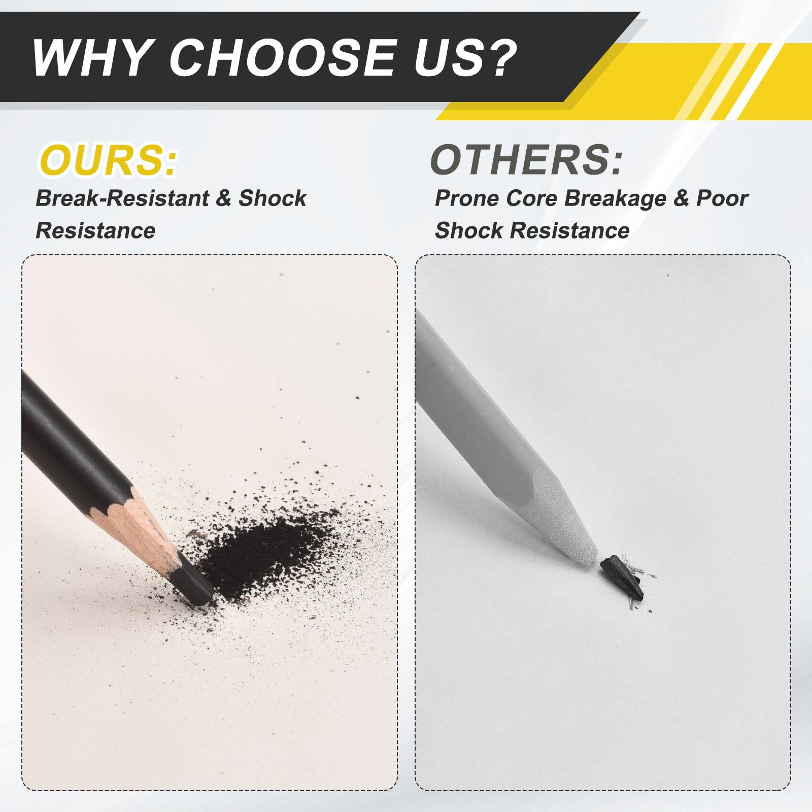 WHY CHOOSE US?

OURS:
Break-Resistant & Shock Resistance

OTHERS:
Prone Core Breakage & Poor Shock Resistance