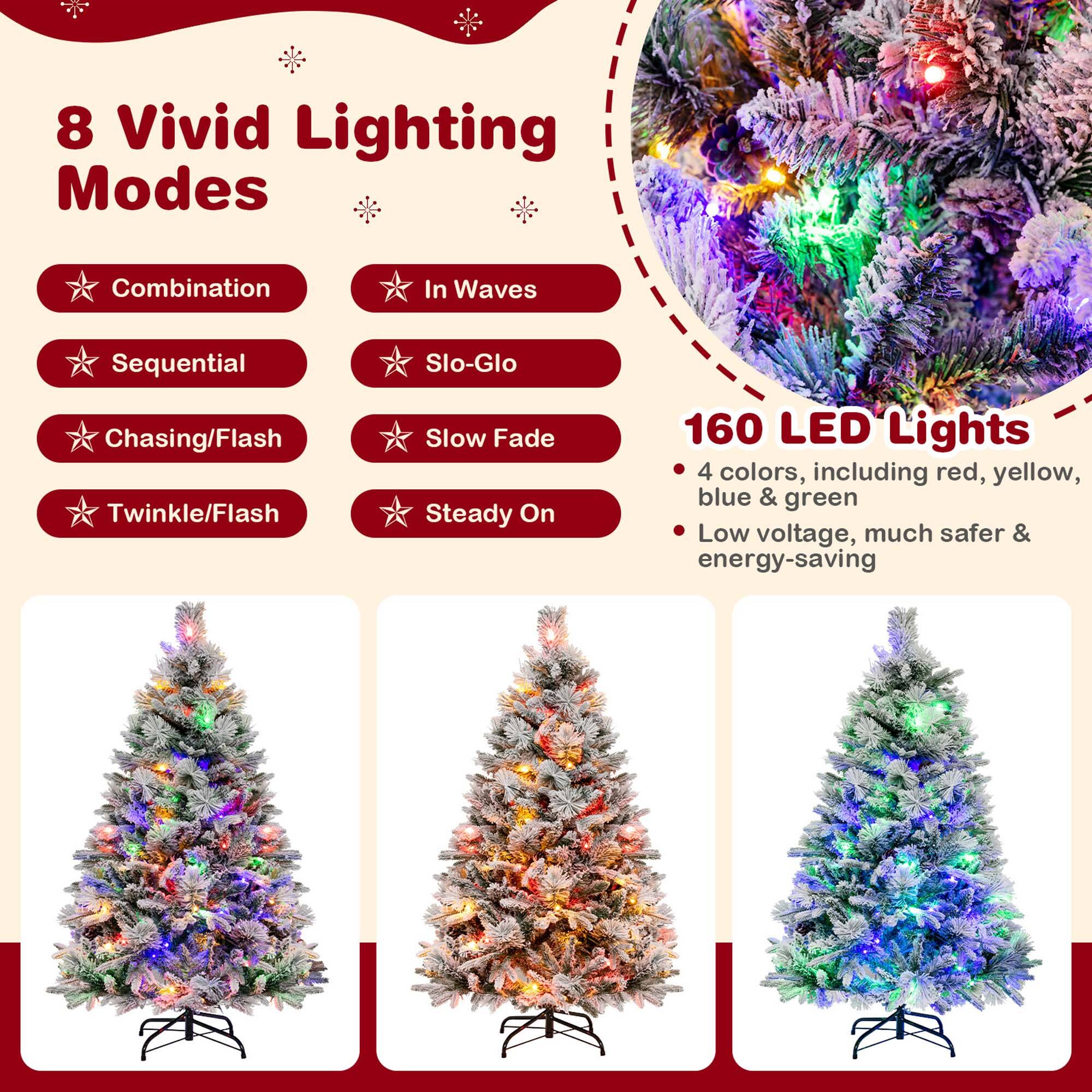The text on the image describes a Christmas tree with 8 vivid lighting modes, including combination in waves, sequential, chasing/flash, twinkle/flash, slo-glo, slow fade, steady on, and 160 LED lights with 4 colors (red, yellow, blue, and green). The tree is low voltage and energy-saving, making it a safer and more environmentally friendly option for holiday decoration.