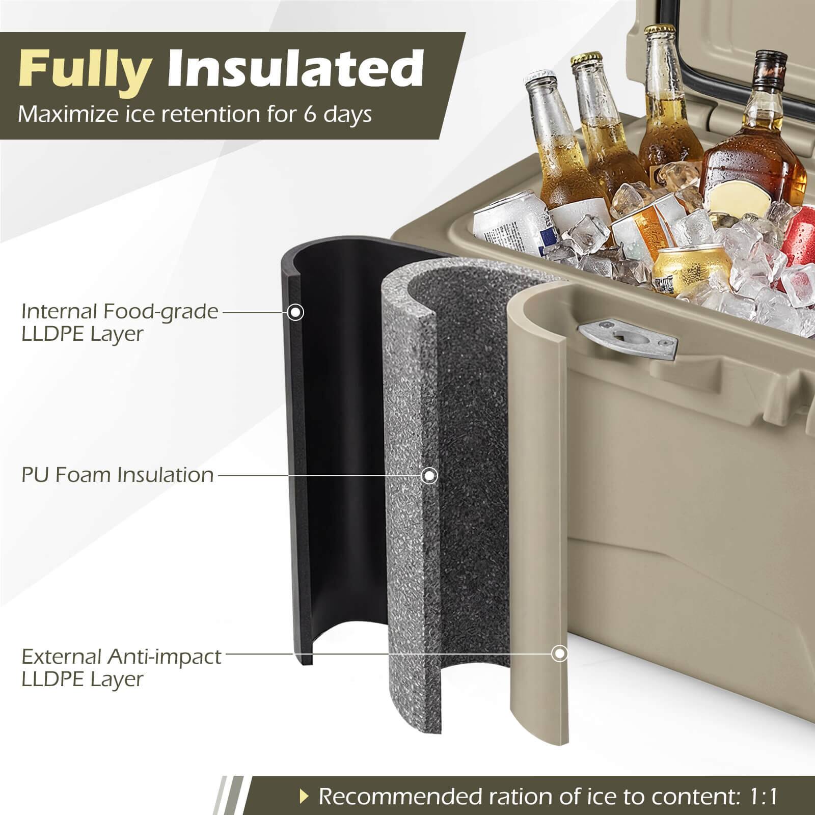 Fully Insulated  
Maximize ice retention for 6 days  

Internal Food-grade LLDPE Layer  
PU Foam Insulation  
External Anti-impact LLDPE Layer  

Recommended ration of ice to content: 1:1