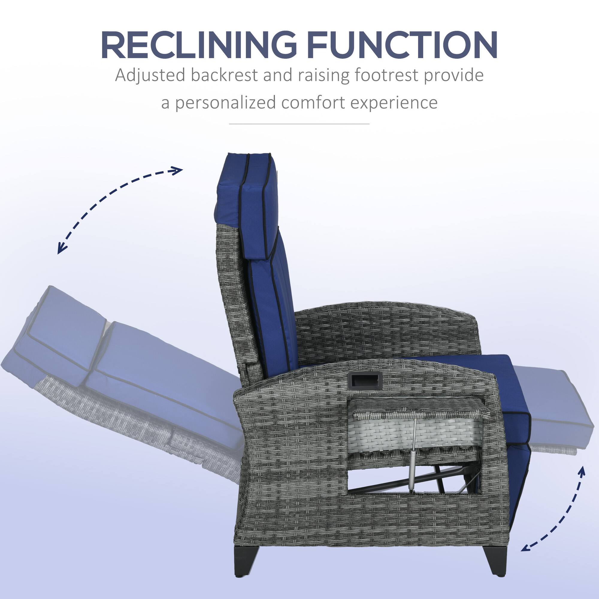 RECLINING FUNCTION  
Adjusted backrest and raising footrest provide a personalized comfort experience