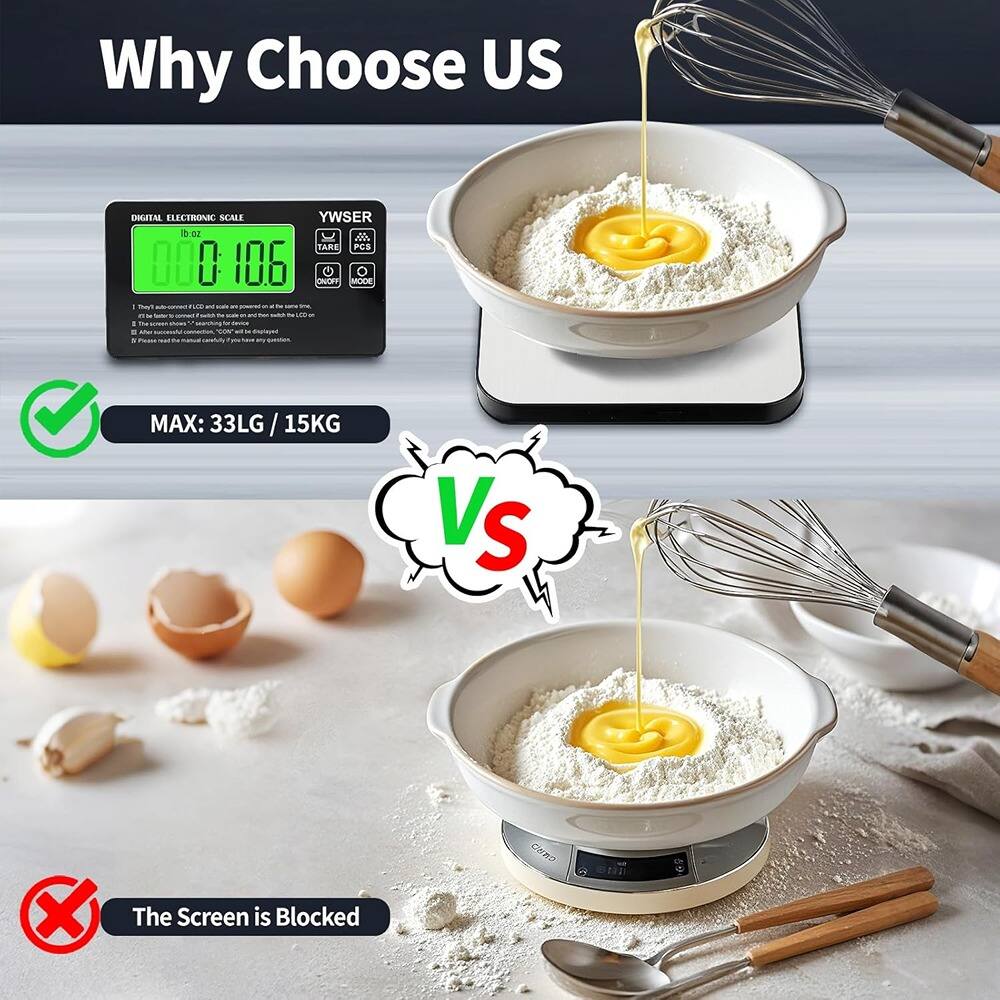 Why Choose US

DIGITAL ELECTRONIC SCALE

YWSER

TARE PCS

00C

106

MAX: 33LG / 15KG

The Screen is Blocked