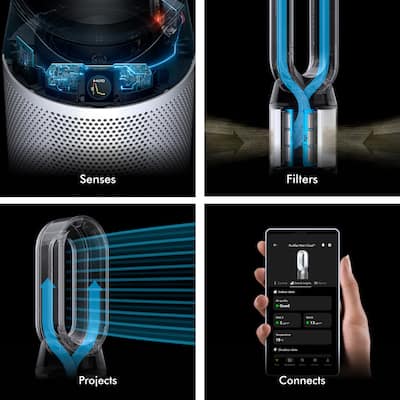 Dyson Purifier Hot+Cool HP1 Exclusive White/Silver 544800-01 Dyson Purifier Hot+Cool HP1 Exclusive White/Silver 544800-01