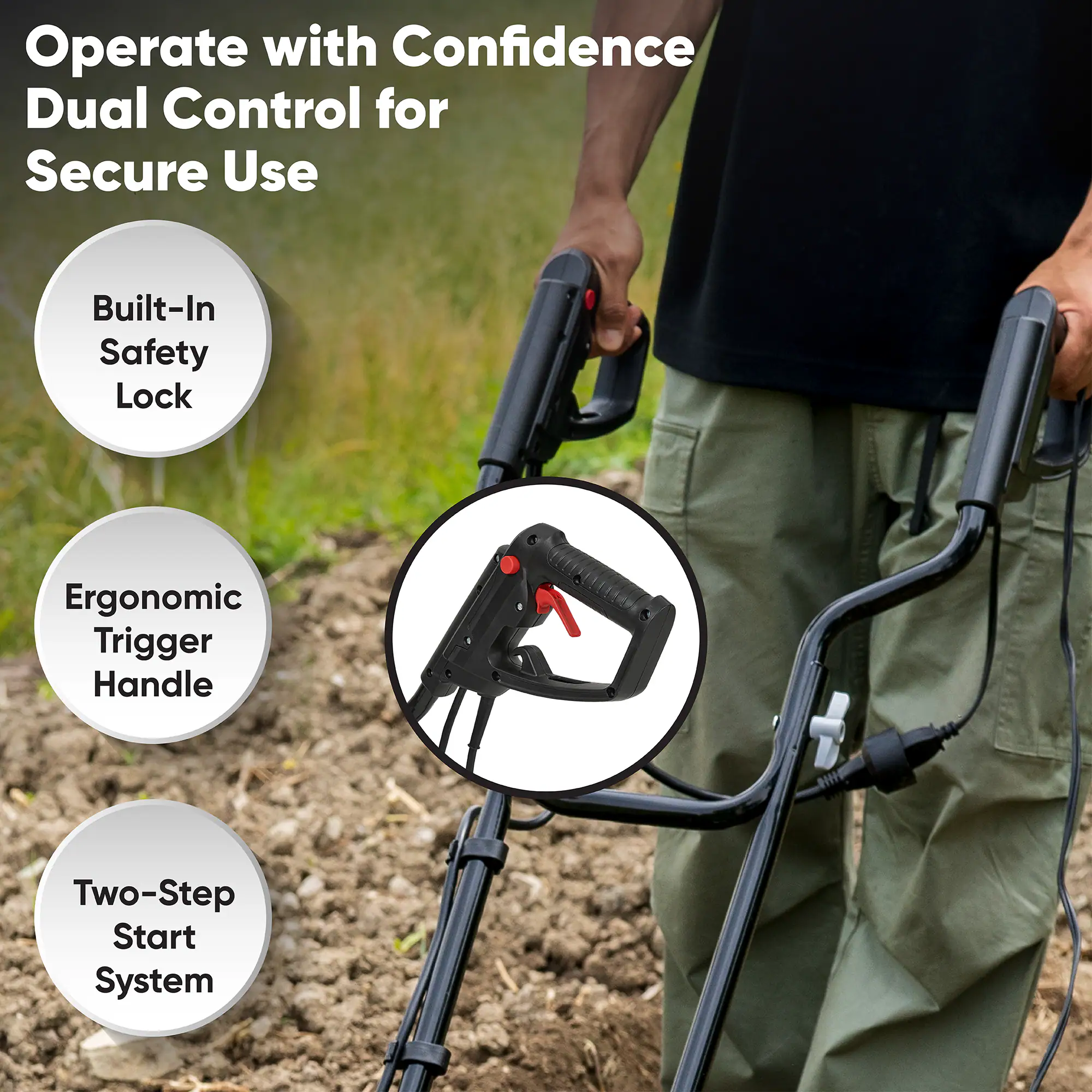 Operate with Confidence  
Dual Control for Secure Use  
Built-In Safety Lock  
Ergonomic Trigger Handle  
Two-Step Start System