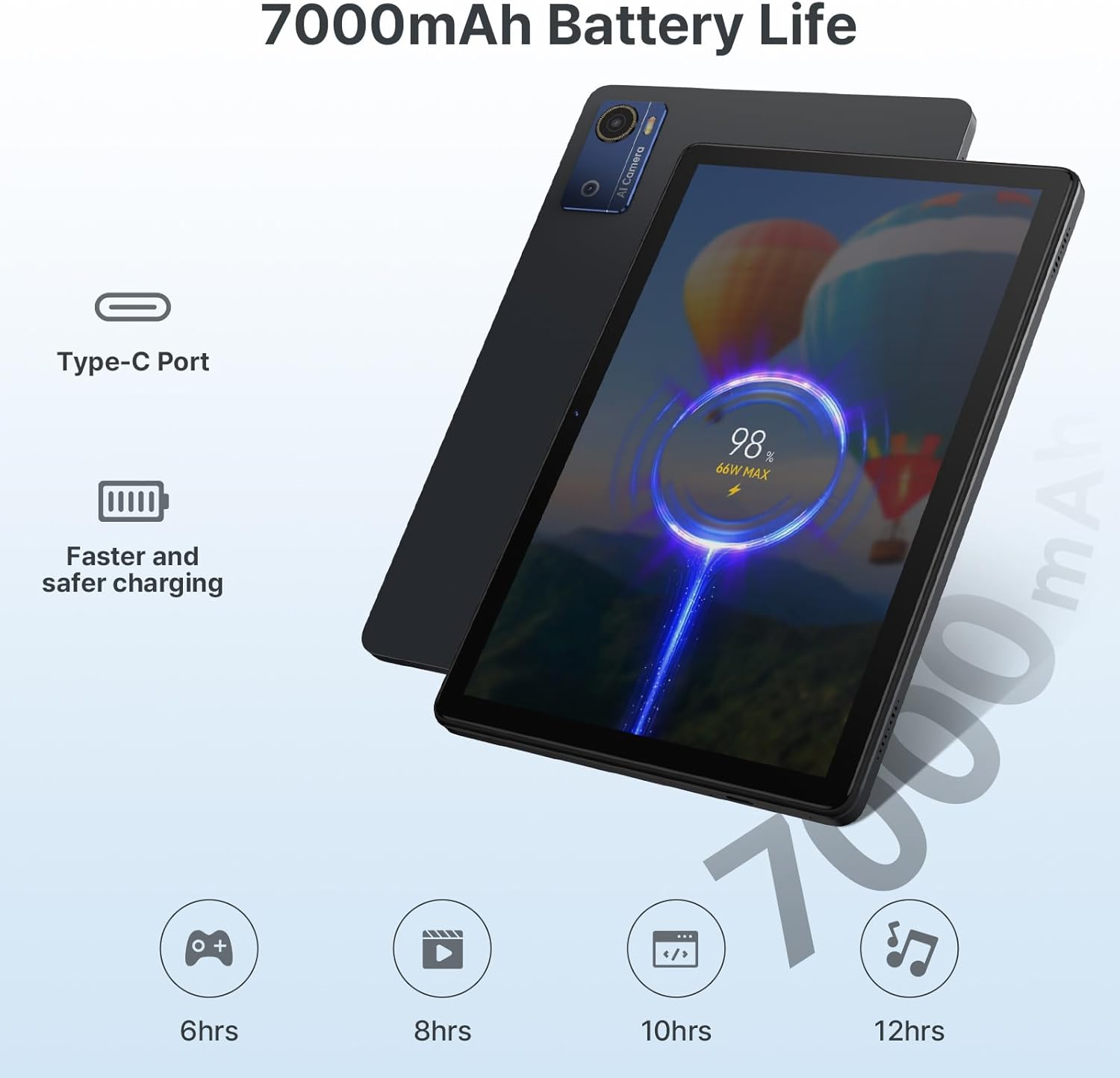 7000mAh Battery Life

- Type-C Port
- Faster and safer charging
- 98% 66W MAX

- 6hrs
- 8hrs
- 10hrs
- 12hrs