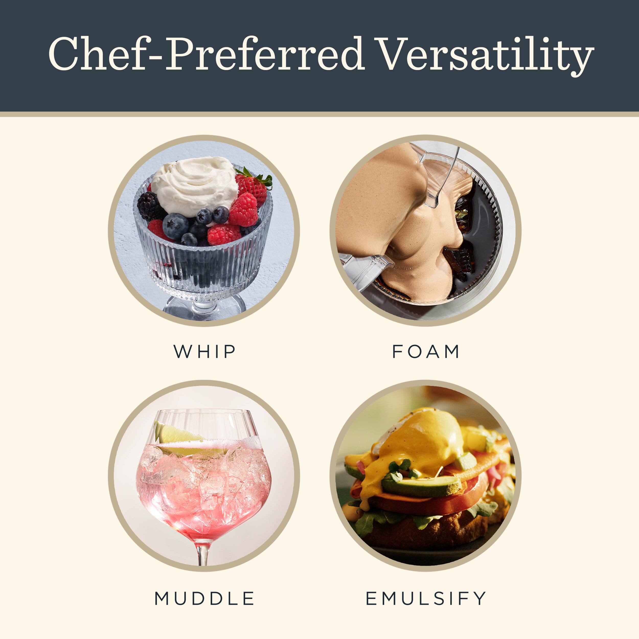 Chef-Preferred Versatility

- WHIP
- FOAM
- MUDDLE
- EMULSIFY