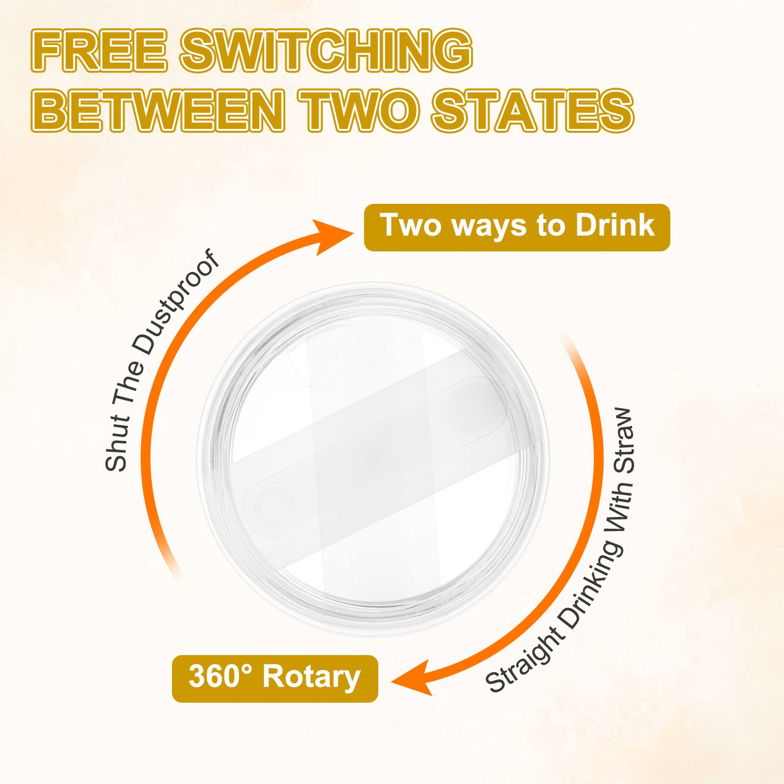 FREE SWITCHING BETWEEN TWO STATES  
Two ways to Drink  
The Dustproof Shut Straw With Straight Drinking 360 Rotary