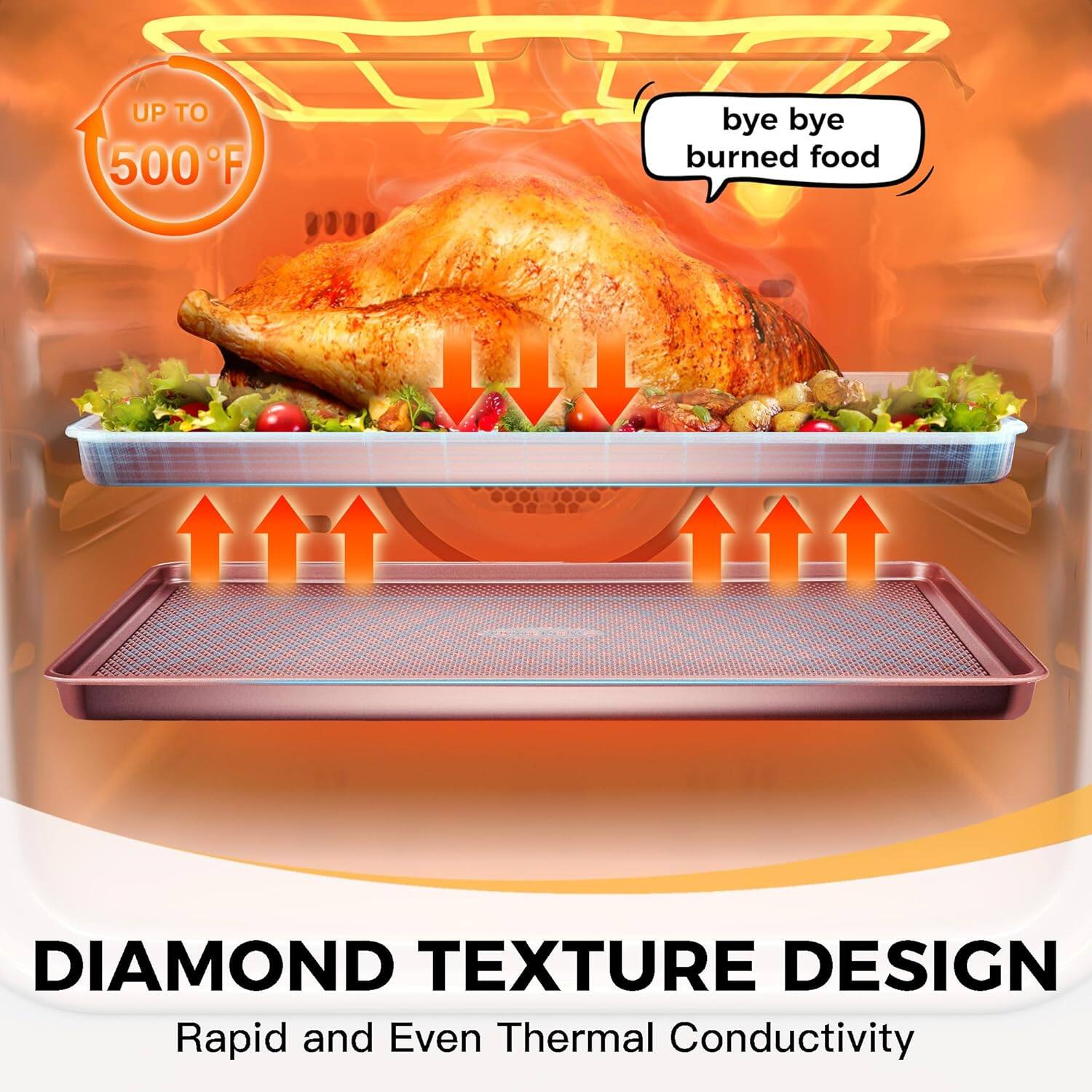 UP TO 500°F

bye bye burned food

DIAMOND TEXTURE DESIGN
Rapid and Even Thermal Conductivity
