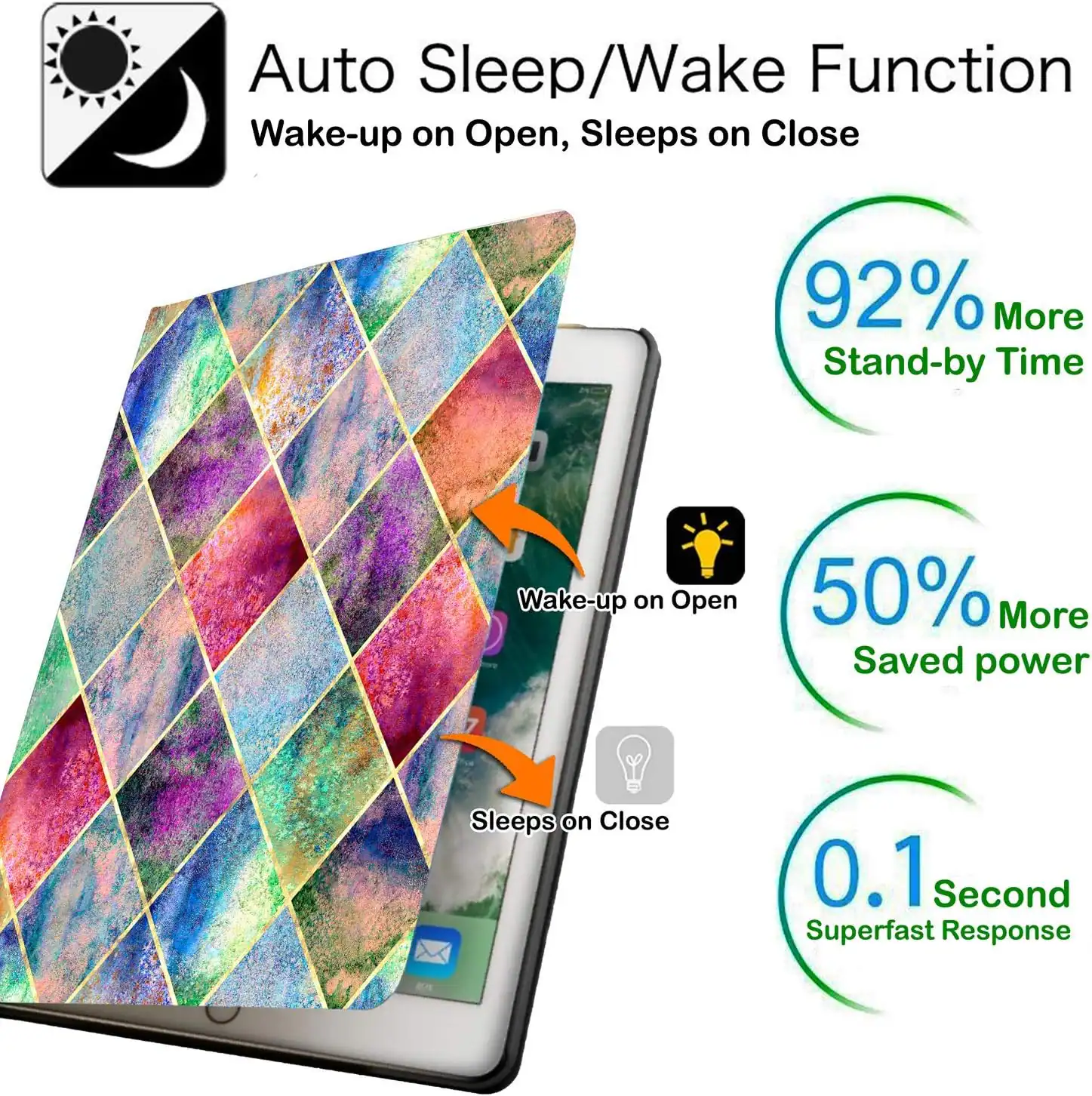 Auto Sleep/Wake Function  
Wake-up on Open, Sleeps on Close  

92% More Stand-by Time  

Wake-up on Open  
50% More Saved power  

Sleeps on Close  

0.1 Second Superfast Response