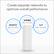 Create separate networks to optimize overall performance
- HOME NETWORK
- GUEST NETWORK
- IoT NETWORK