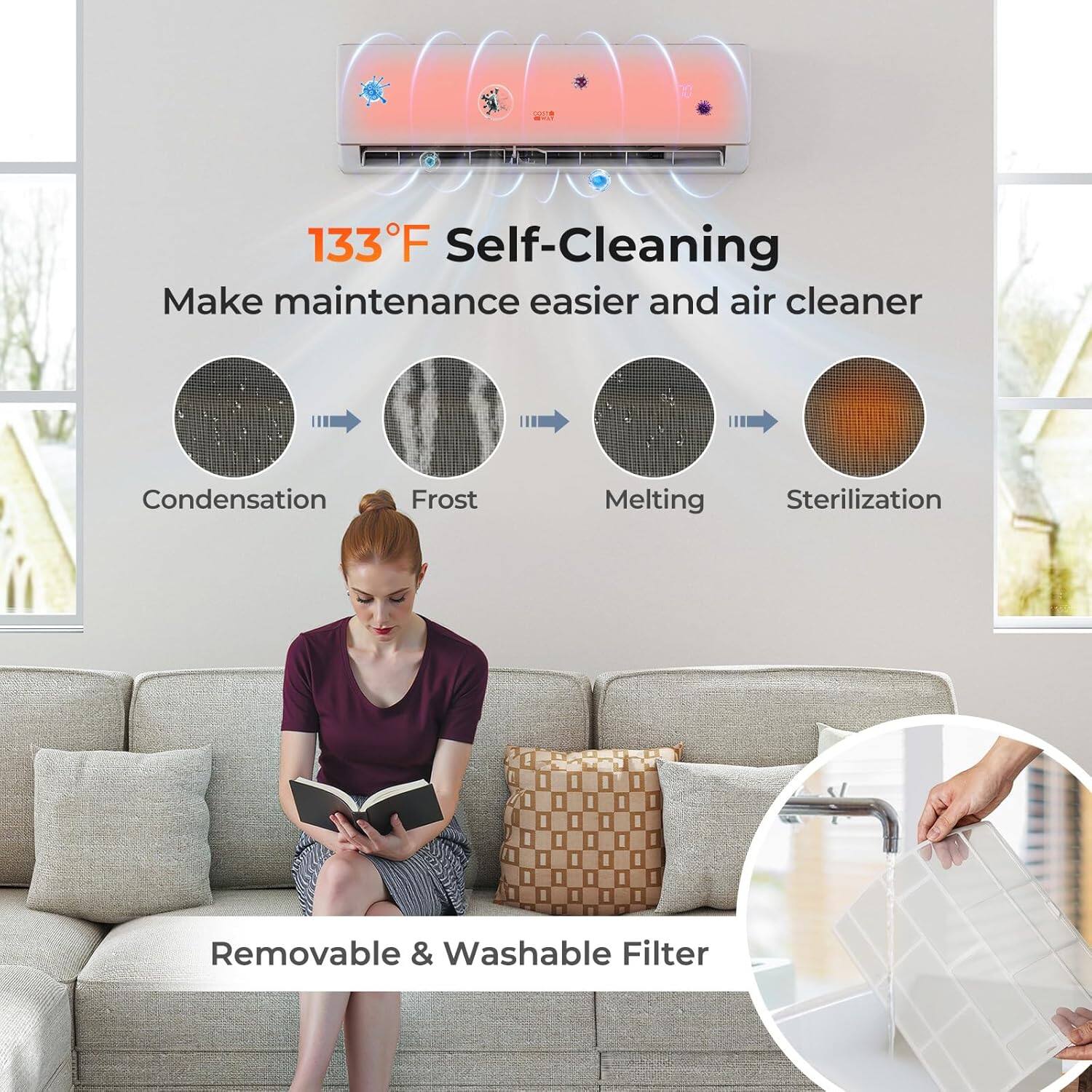133°F Self-Cleaning  
Make maintenance easier and air cleaner  

Condensation → Frost → Melting → Sterilization  

Removable & Washable Filter
