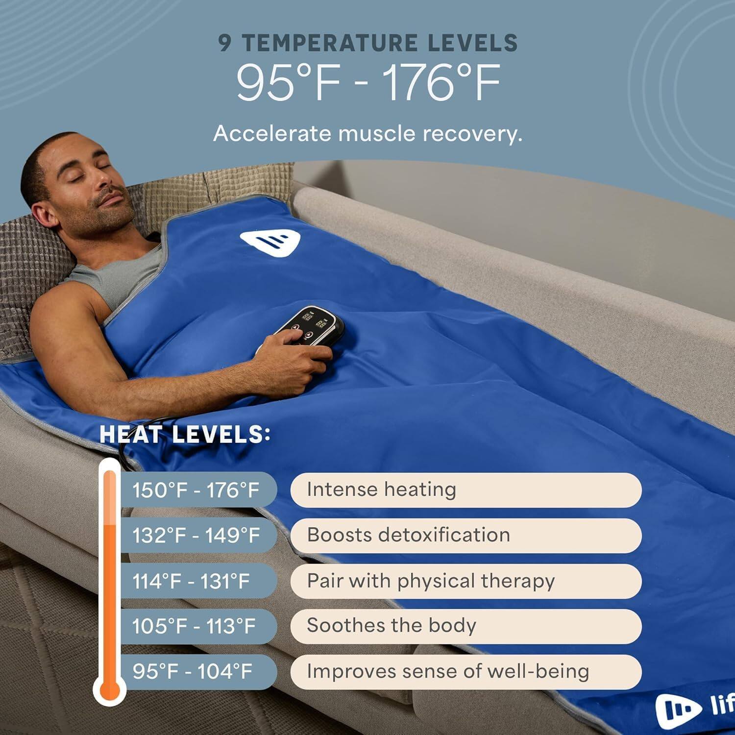 9 TEMPERATURE LEVELS  
95°F - 176°F  
Accelerate muscle recovery.  

HEAT LEVELS:  
150°F - 176°F - Intense heating  
132°F - 149°F - Boosts detoxification  
114°F - 131°F - Pair with physical therapy  
105°F - 113°F - Soothes the body  
95°F - 104°F - Improves sense of well-being