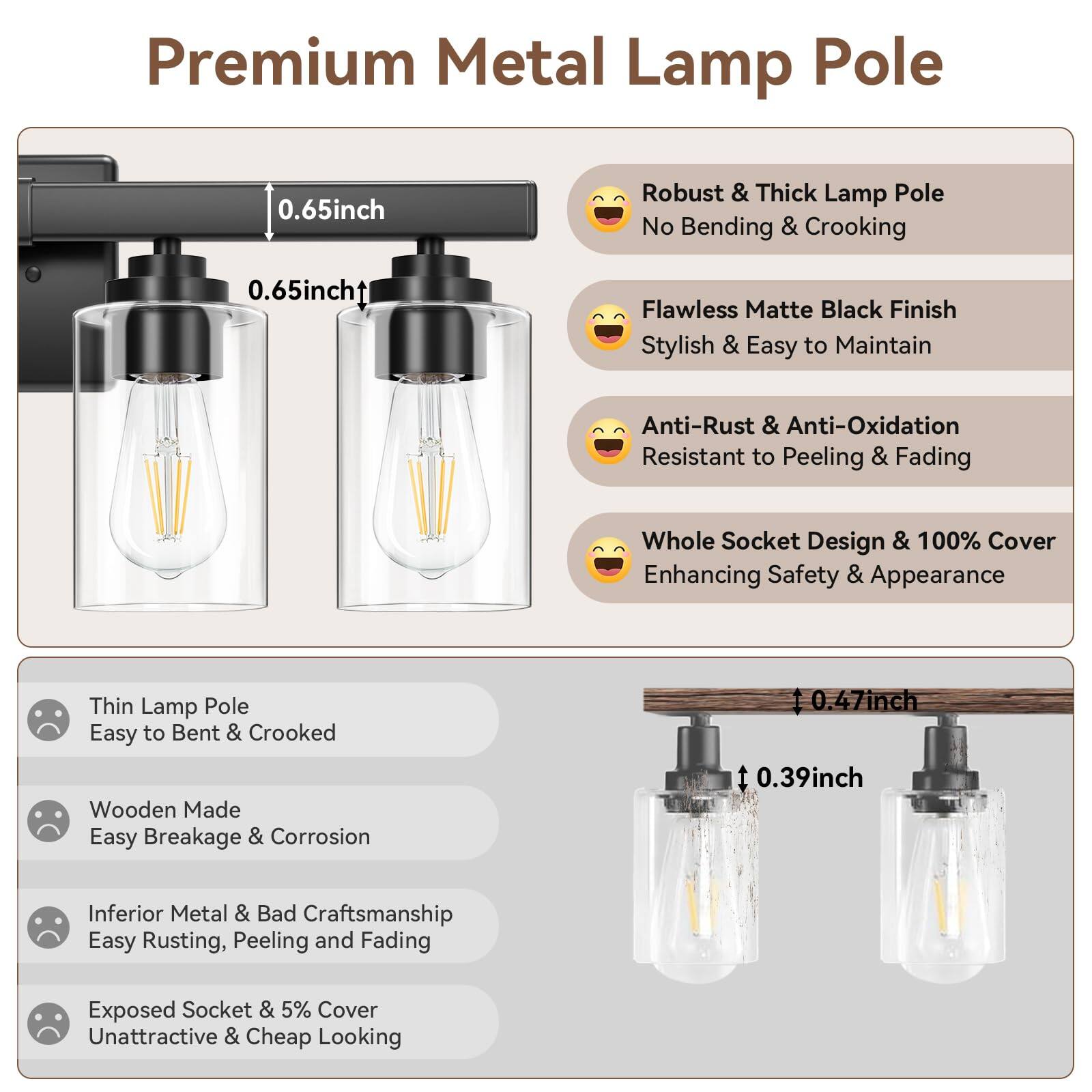 Premium Metal Lamp Pole

- Robust & Thick Lamp Pole
  - No Bending & Crooking

- Flawless Matte Black Finish
  - Stylish & Easy to Maintain

- Anti-Rust & Anti-Oxidation
  - Resistant to Peeling & Fading

- Whole Socket Design & 100% Cover
  - Enhancing Safety & Appearance

Thin Lamp Pole
- Easy to Bent & Crooked

Wooden Made
- Easy Breakage & Corrosion

Inferior Metal & Bad Craftsmanship
- Easy Rusting, Peeling and Fading

Exposed Socket & 5% Cover
- Unattractive & Cheap Looking