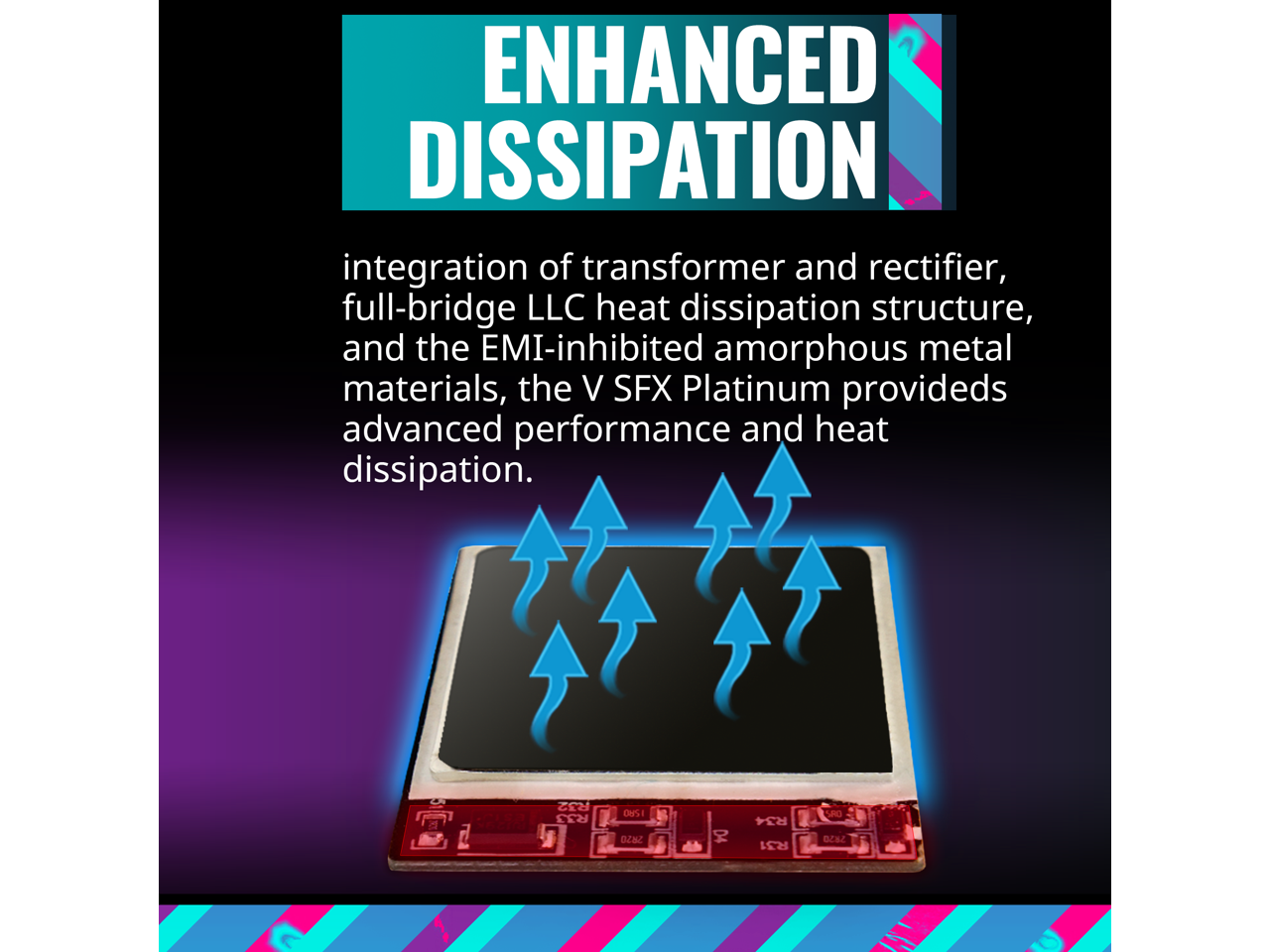 ENHANCED DISSIPATION

Integration of transformer and rectifier, full-bridge LLC heat dissipation structure, and the EMI-inhibited amorphous metal materials, the V SFX Platinum provides advanced performance and heat dissipation.