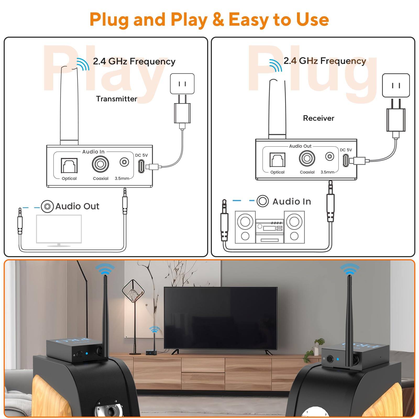 Plug and Play & Easy to Use

2.4 GHz Frequency

Transmitter
- Audio In
- Optical
- Coaxial
- 3.5mm
- DC 5V
- Audio Out

Receiver
- Audio Out
- Optical
- Coaxial
- 3.5mm
- DC 5V
- Audio In