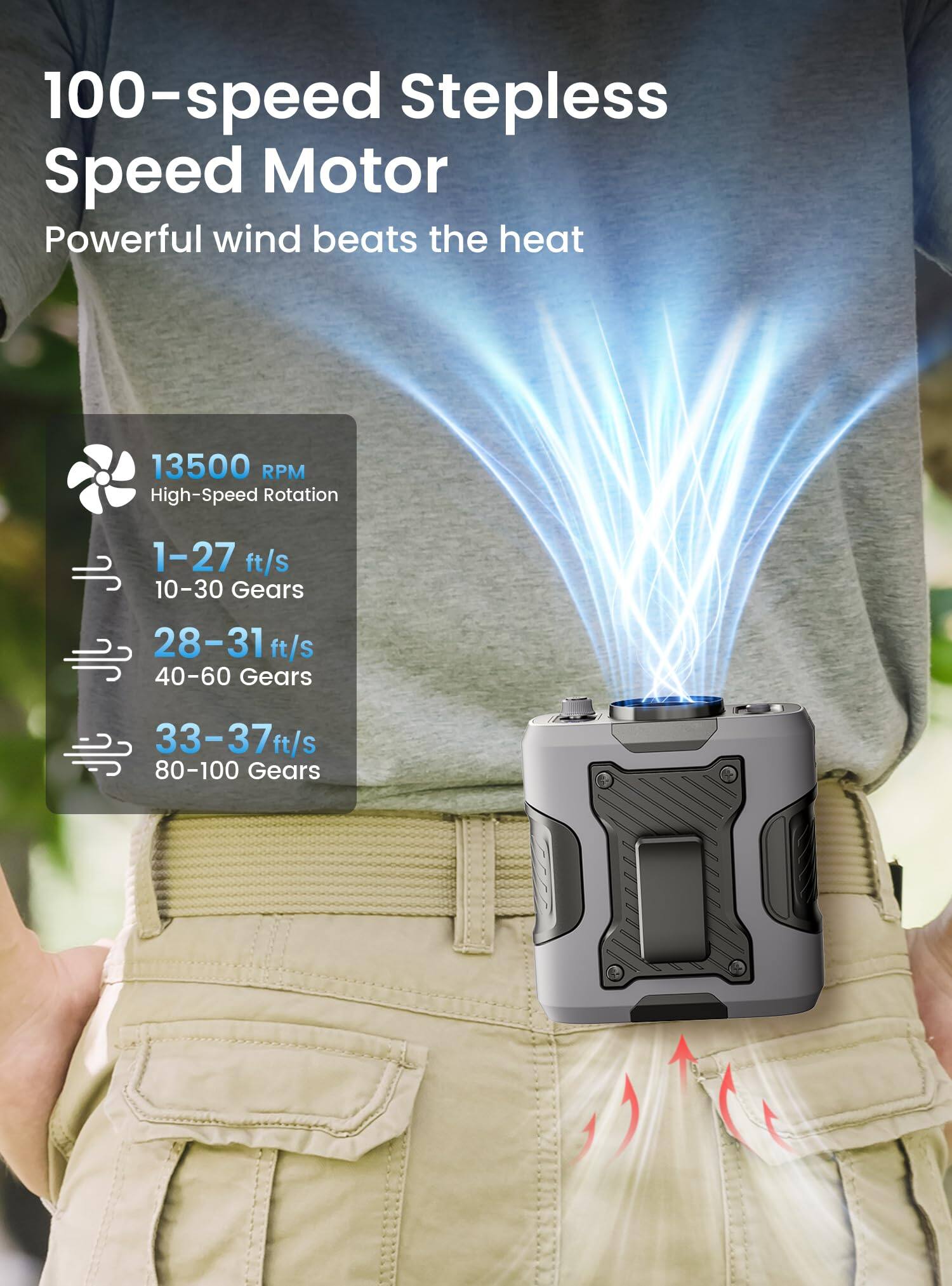 100-speed Stepless Speed Motor  
Powerful wind beats the heat  
13500 RPM High-Speed Rotation  
1-27 ft/s 10-30 Gears  
28-31 ft/s 40-60 Gears  
33-37 ft/s 80-100 Gears