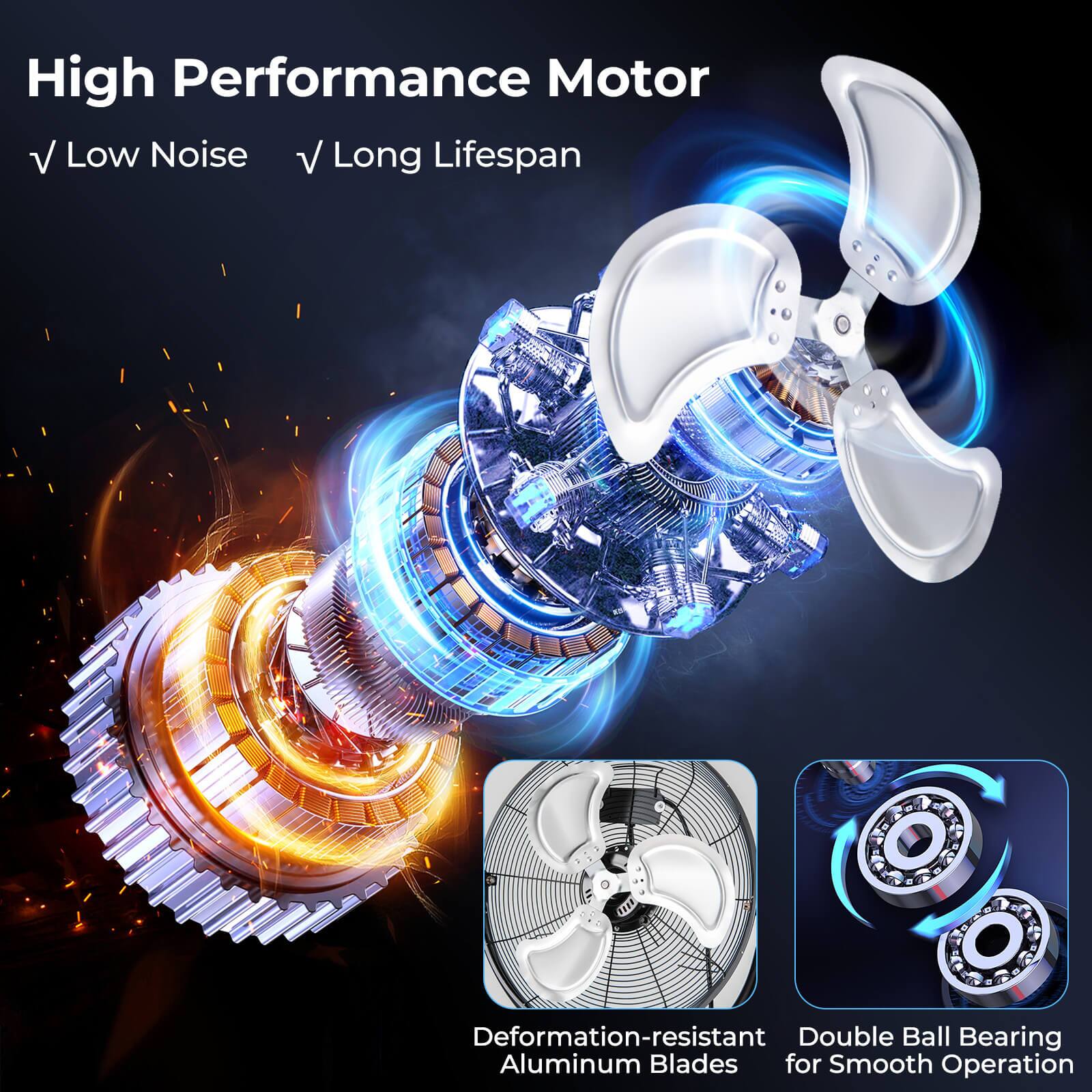 High Performance Motor  
Low Noise  
Long Lifespan  

Deformation-resistant Aluminum Blades  
Double Ball Bearing for Smooth Operation