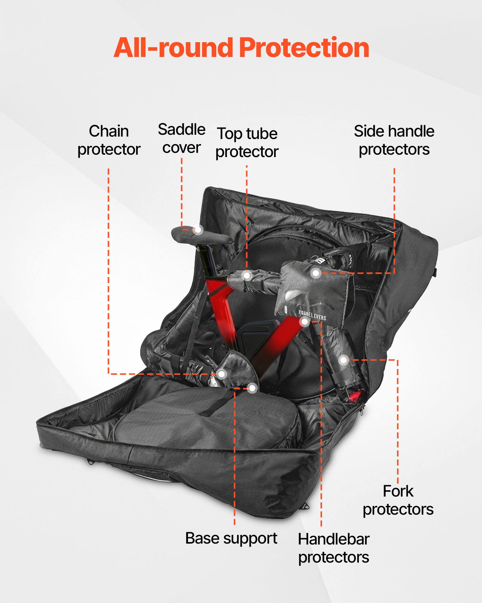 All-round Protection  
- Chain protector  
- Saddle cover  
- Top tube protector  
- Side handle protectors  
- Fork protectors  
- Base support  
- Handlebar protectors