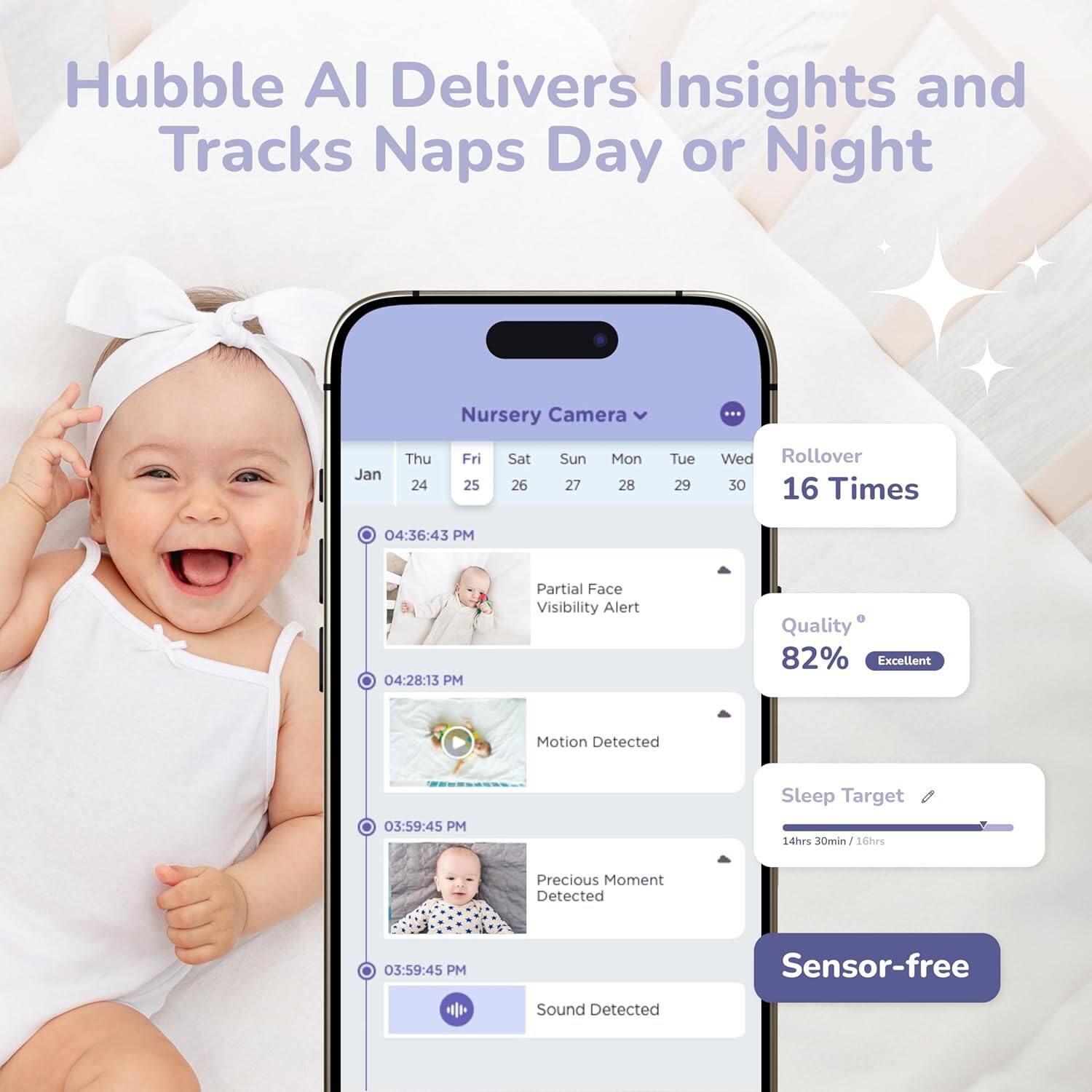 Hubble AI Delivers Insights and Tracks Naps Day or Night Nursery Camera

Jan Thu 24 Fri 25 Sat 26 Sun 27 Mon 28 Tue 29 Wed Rollover 30

04:36:43 PM
04:28:13 PM
03:59:45 PM

Partial Face Visibility Alert
Motion Detected
Precious Moment Detected
Sensor-free Sound Detected

Quality 82% Excellent
Sleep Target 14hrs 30min / 16hrs