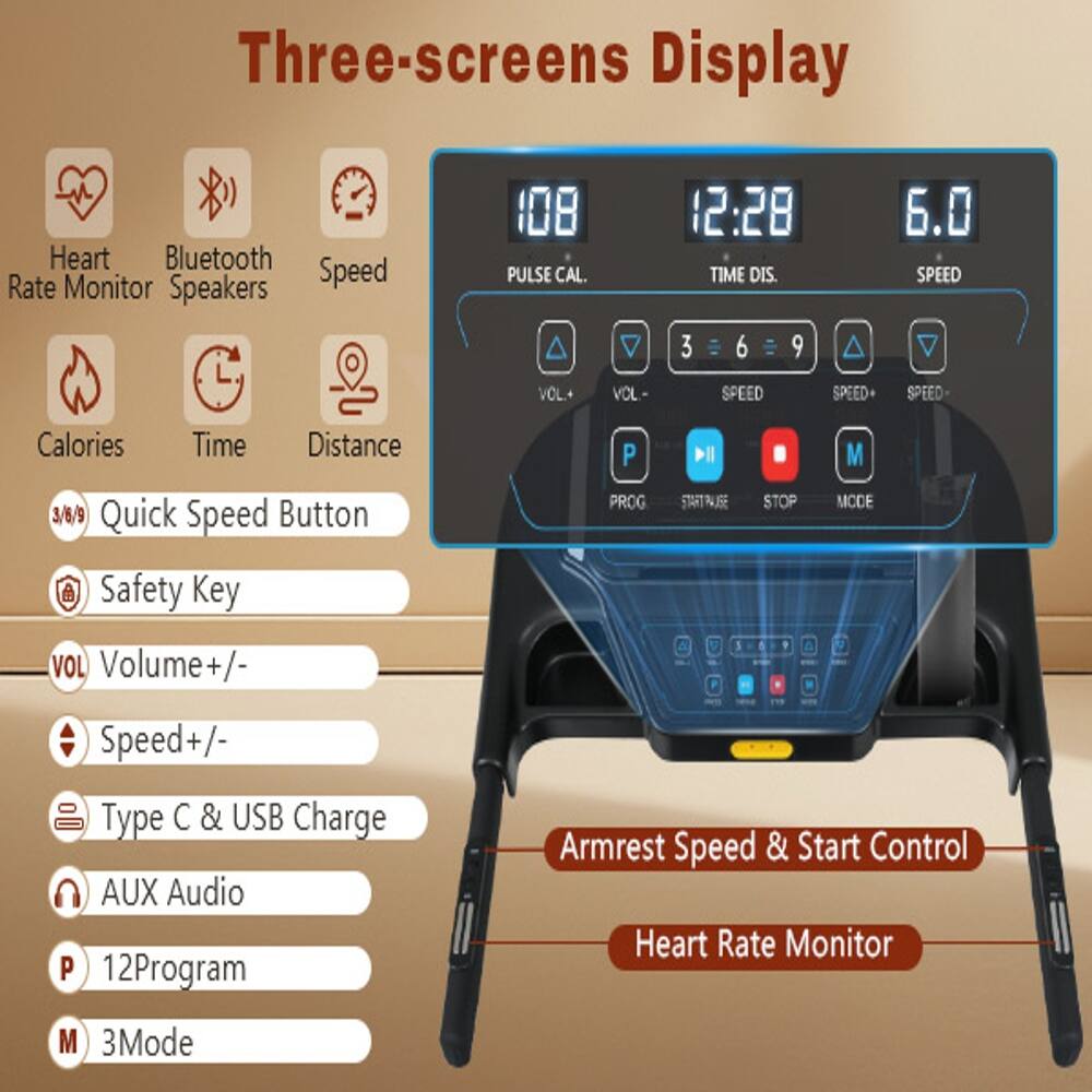 Three-screens Display Heart Bluetooth Rate Monitor Speakers Speed 108 PULSE CAL. 12:28 TIME DIS. 3 6 9 6.0 SPEED VOL+ VOL SPEED SPEED SPEED Calories Time Distance 3/6/9 Quick Speed Button Safety Key VOL Volume+/- / P PROG START RAUSE 5 STOP M MCCE Speed+/- + Type C & USB Charge AUX Audio P 12Program Armrest Speed & Start Control Heart Rate Monitor M 3Mode