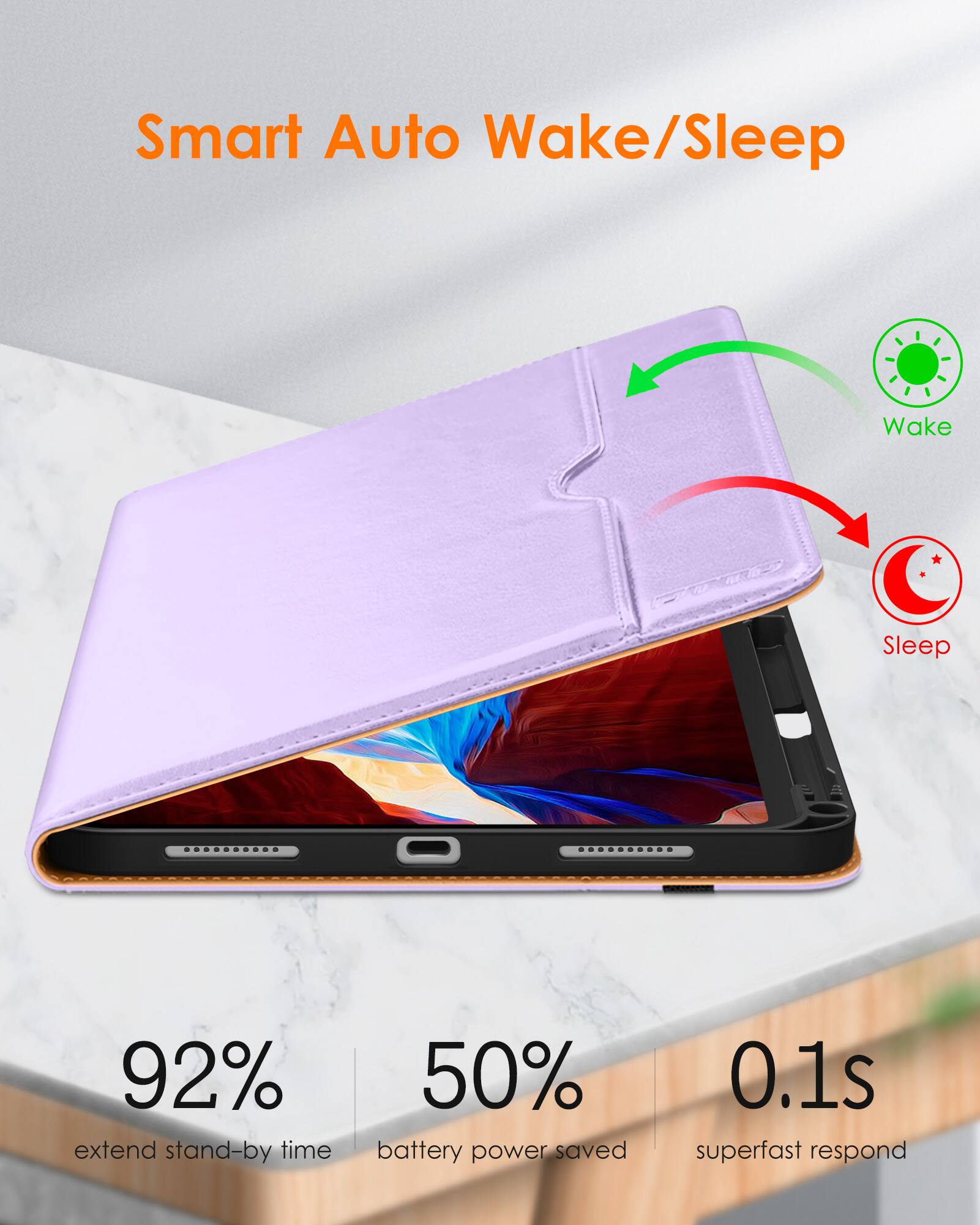 Smart Auto Wake/Sleep

- 92% extend stand-by time
- 50% battery power saved
- 0.1s superfast respond

Wake
Sleep