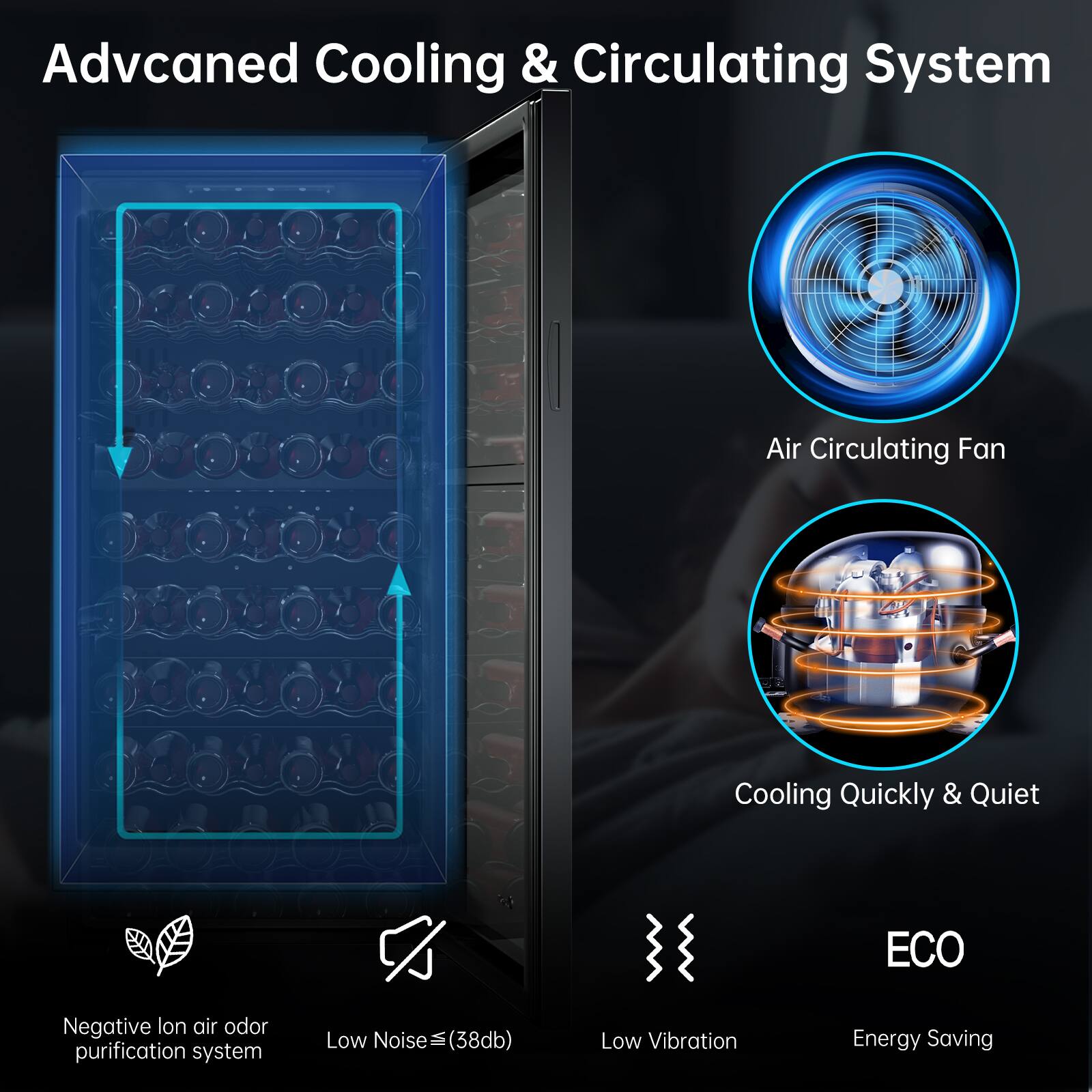 Advanced Cooling & Circulating System  
Air Circulating Fan  
Cooling Quickly & Quiet  
Negative Ion Air Odor Purification System  
Low Noise (≤38db)  
Low Vibration  
Energy Saving