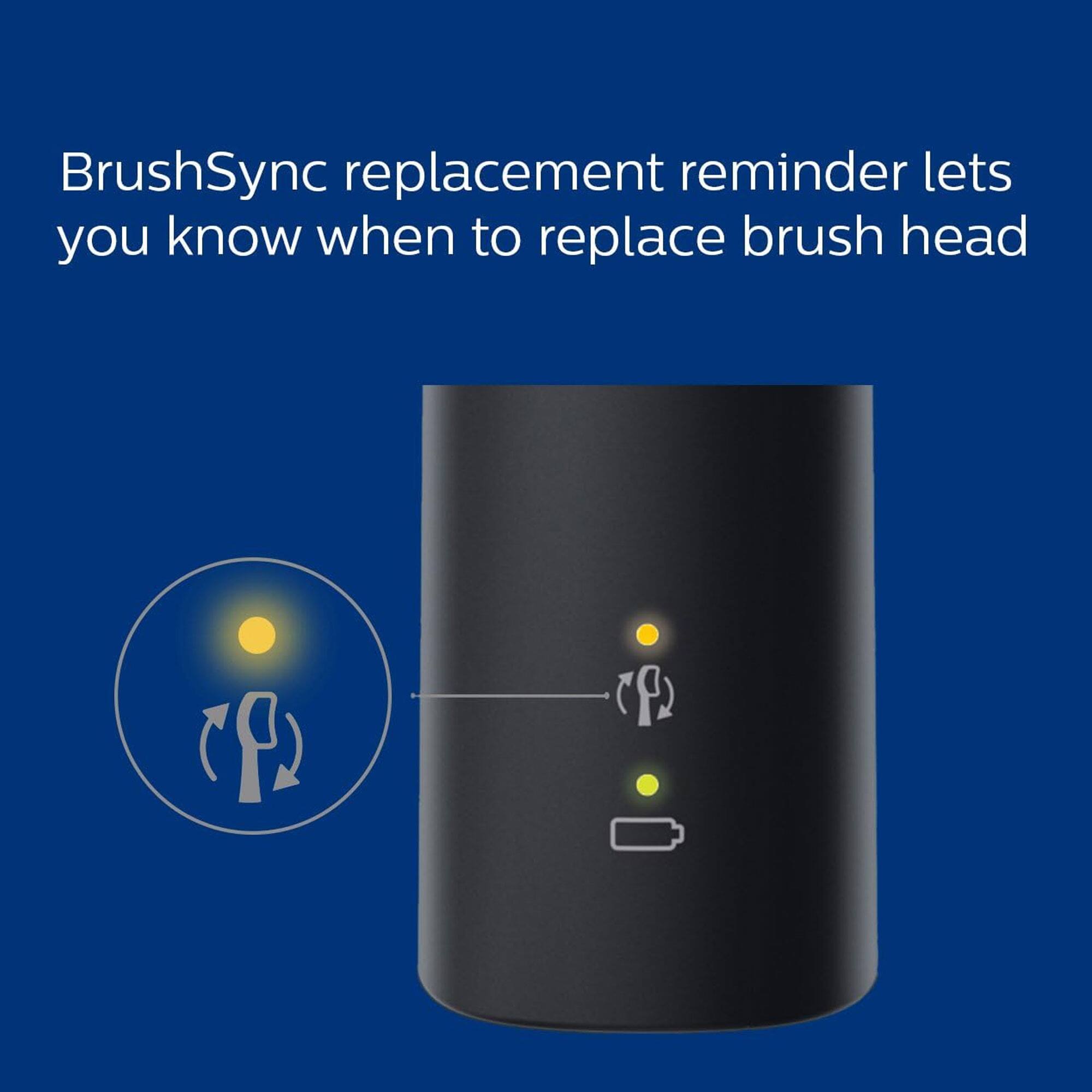 BrushSync replacement reminder lets you know when to replace brush head