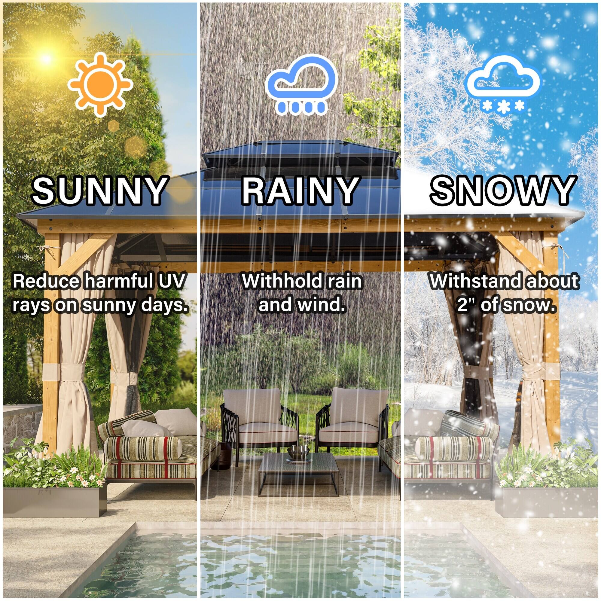 SUNNY  
Reduce harmful UV rays on sunny days.

RAINY  
Withhold rain and wind.

SNOWY  
Withstand about 2" of snow.