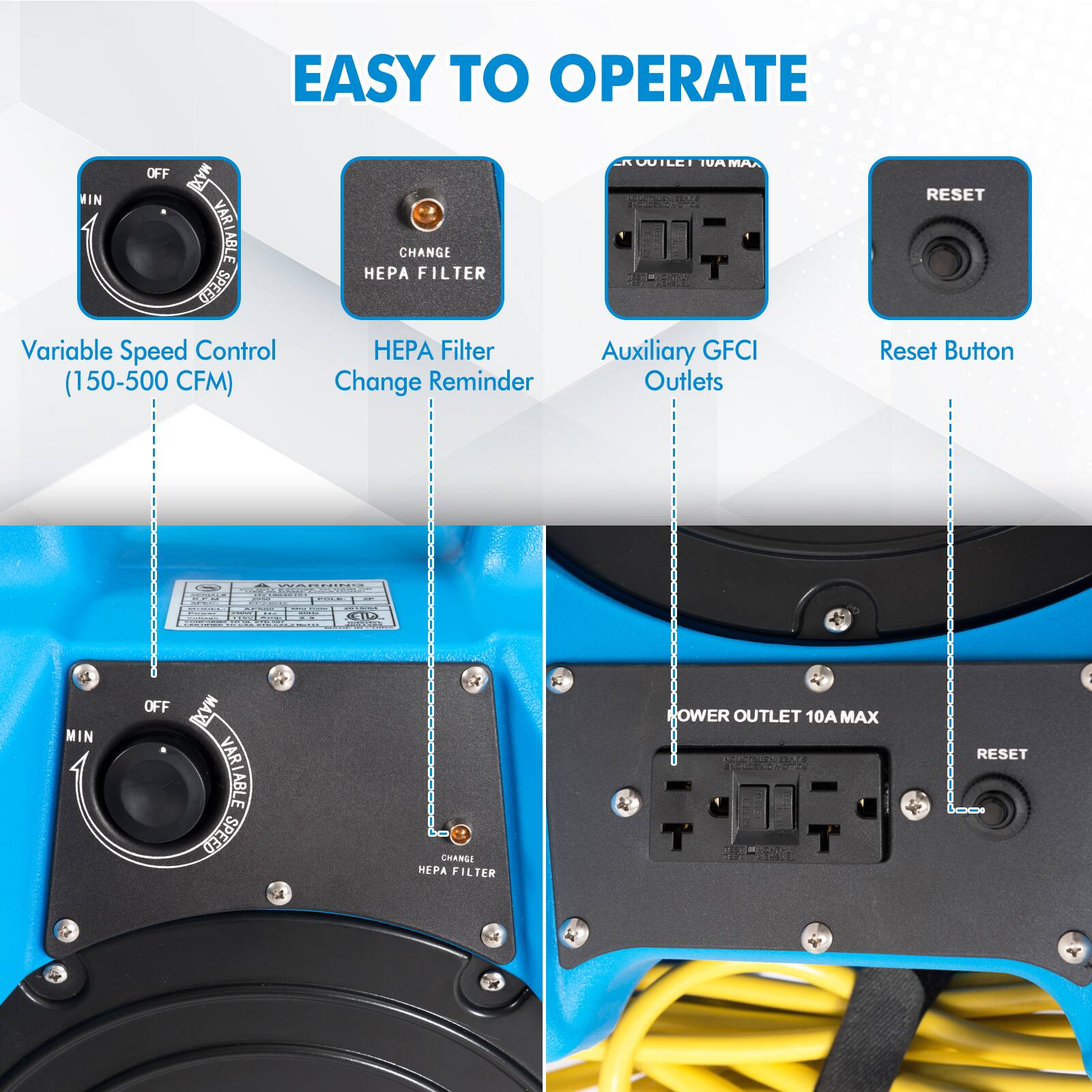 EASY TO OPERATE

Variable Speed Control (150-500 CFM)

HEPA Filter Change Reminder

Auxiliary GFCI Outlets

Reset Button

POWER OUTLET 10A MAX

RESET