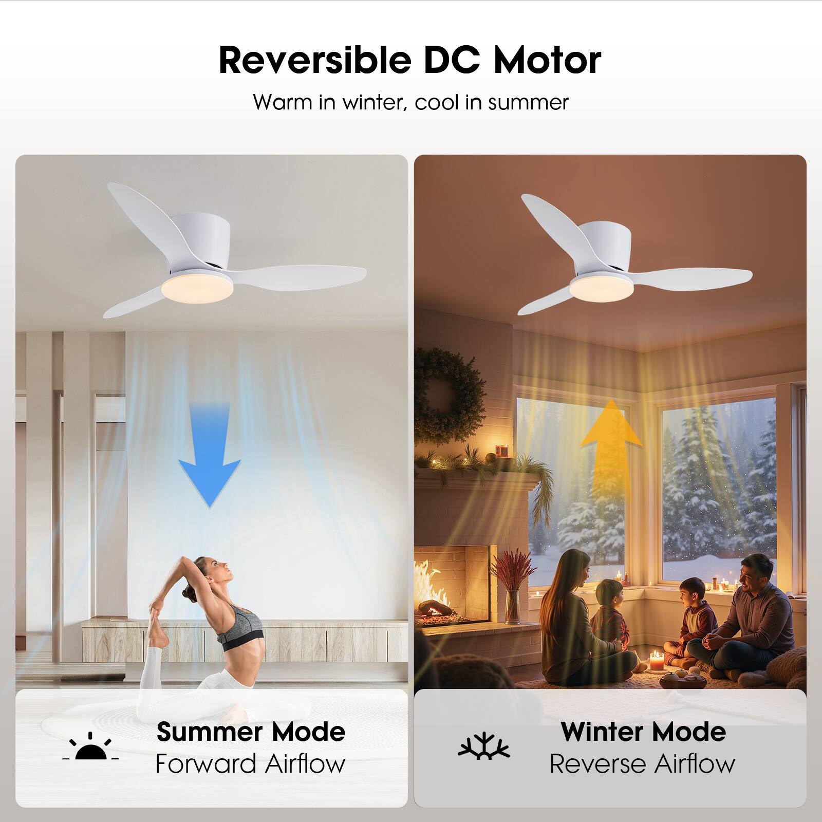 Reversible DC Motor  
Warm in winter, cool in summer  

Summer Mode  
Forward Airflow  

Winter Mode  
Reverse Airflow