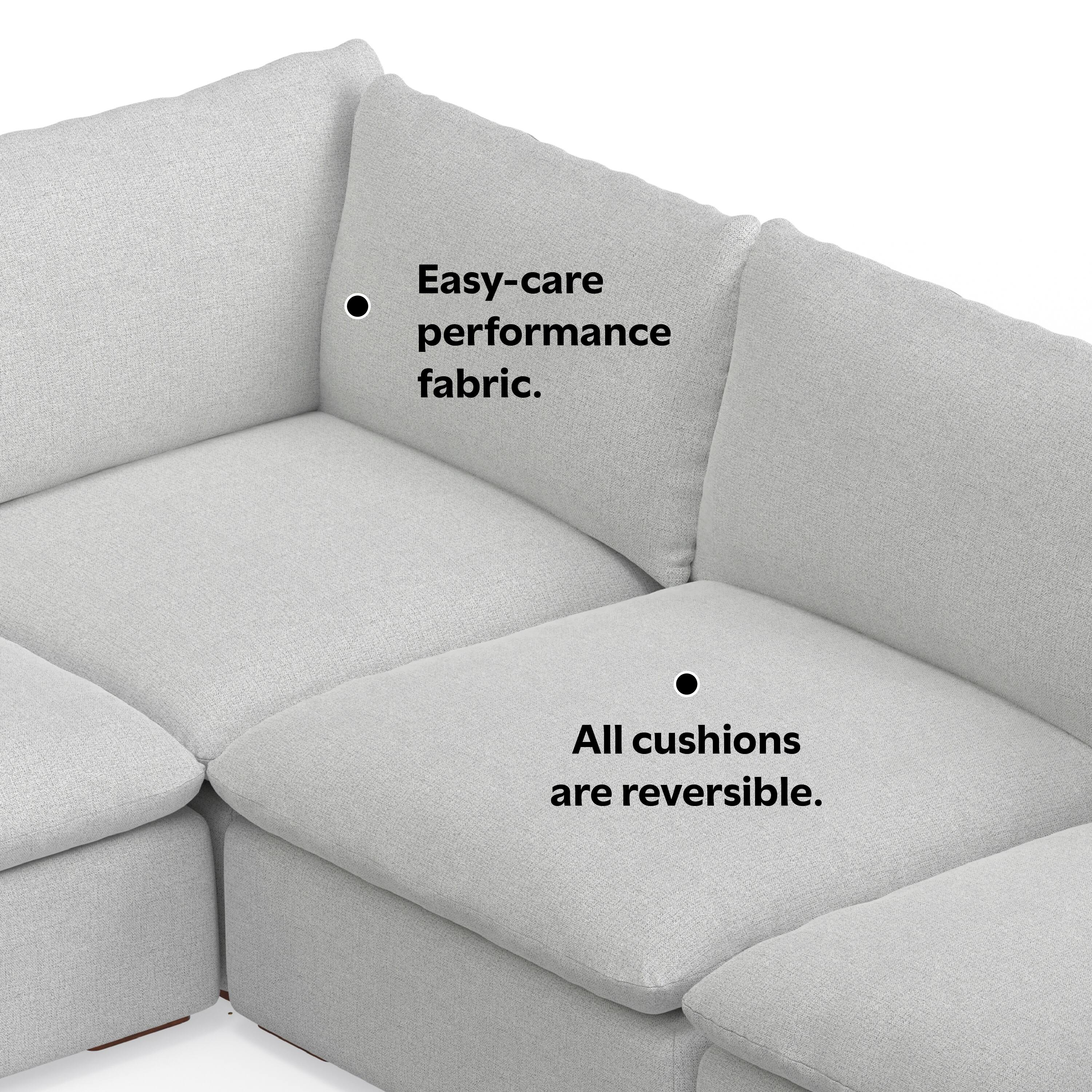Easy-care performance fabric.  
All cushions are reversible.