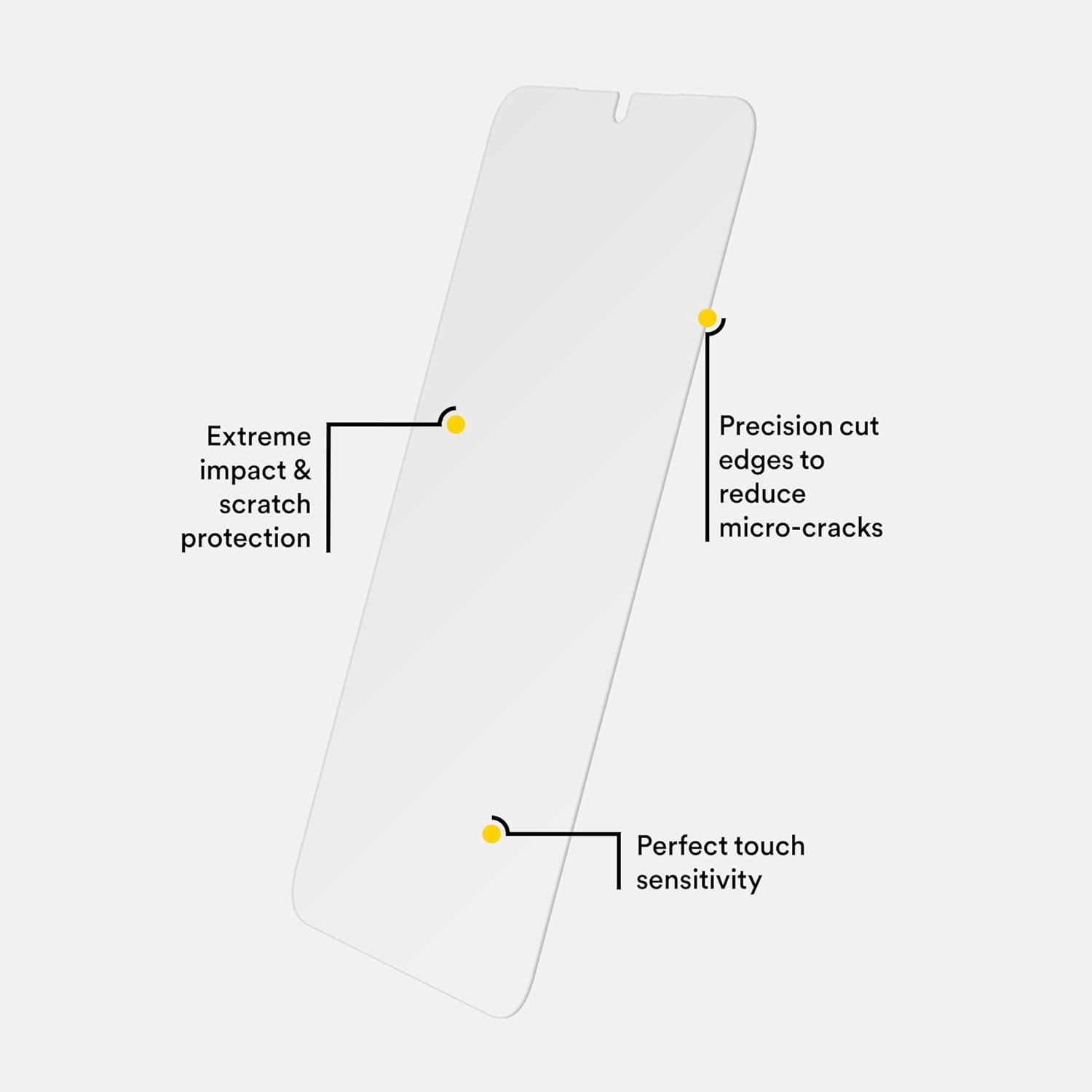 Extreme impact & scratch protection  
Precision cut edges to reduce micro-cracks  
Perfect touch sensitivity