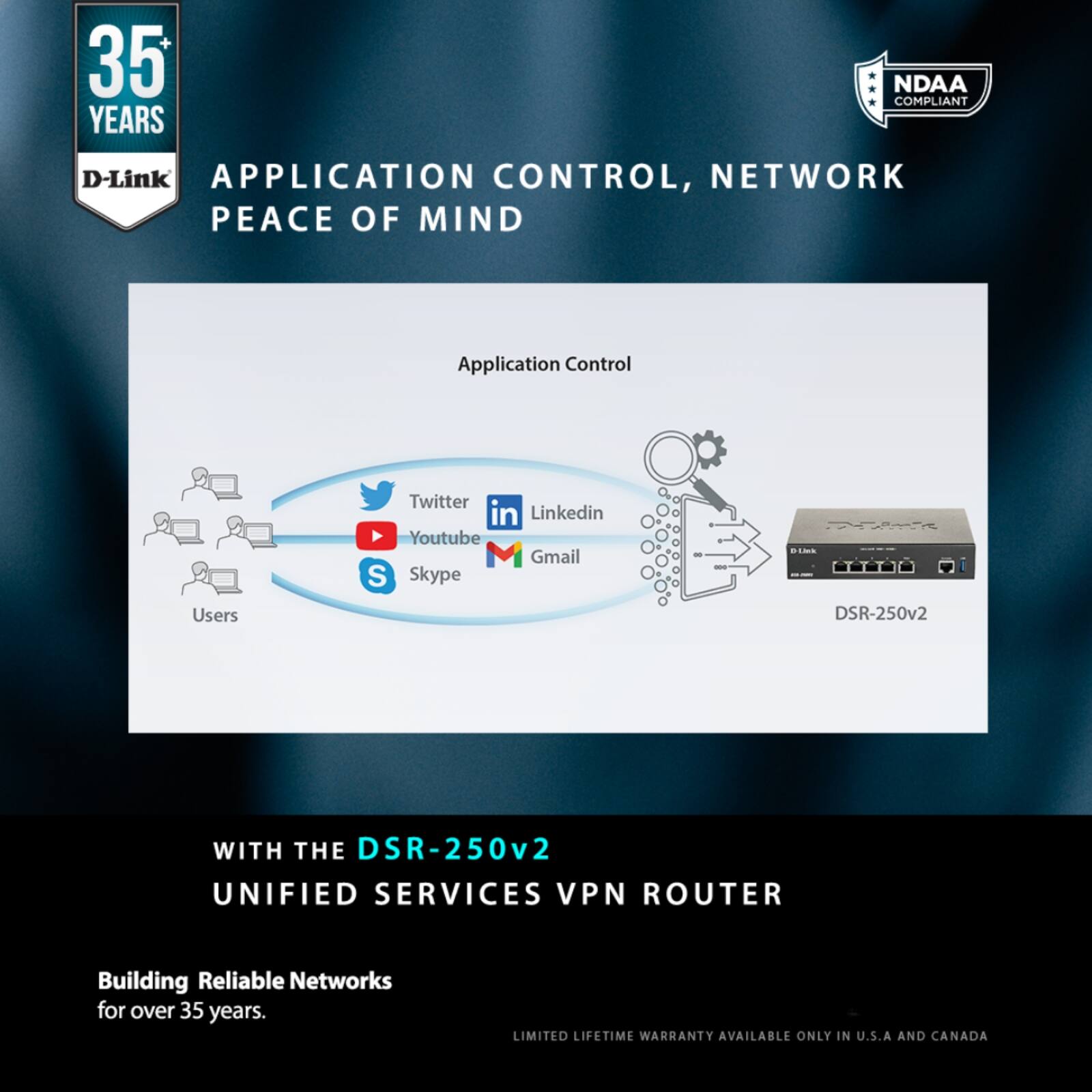 35 YEARS  
D-Link  
APPLICATION CONTROL, NETWORK PEACE OF MIND  

Application Control  
Users  
Twitter  
Youtube  
LinkedIn  
Gmail  
Skype  

WITH THE DSR-250v2  
UNIFIED SERVICES VPN ROUTER  

Building Reliable Networks for over 35 years.  

LIMITED LIFETIME WARRANTY AVAILABLE ONLY IN U.S.A AND CANADA  

NDAA COMPLIANT