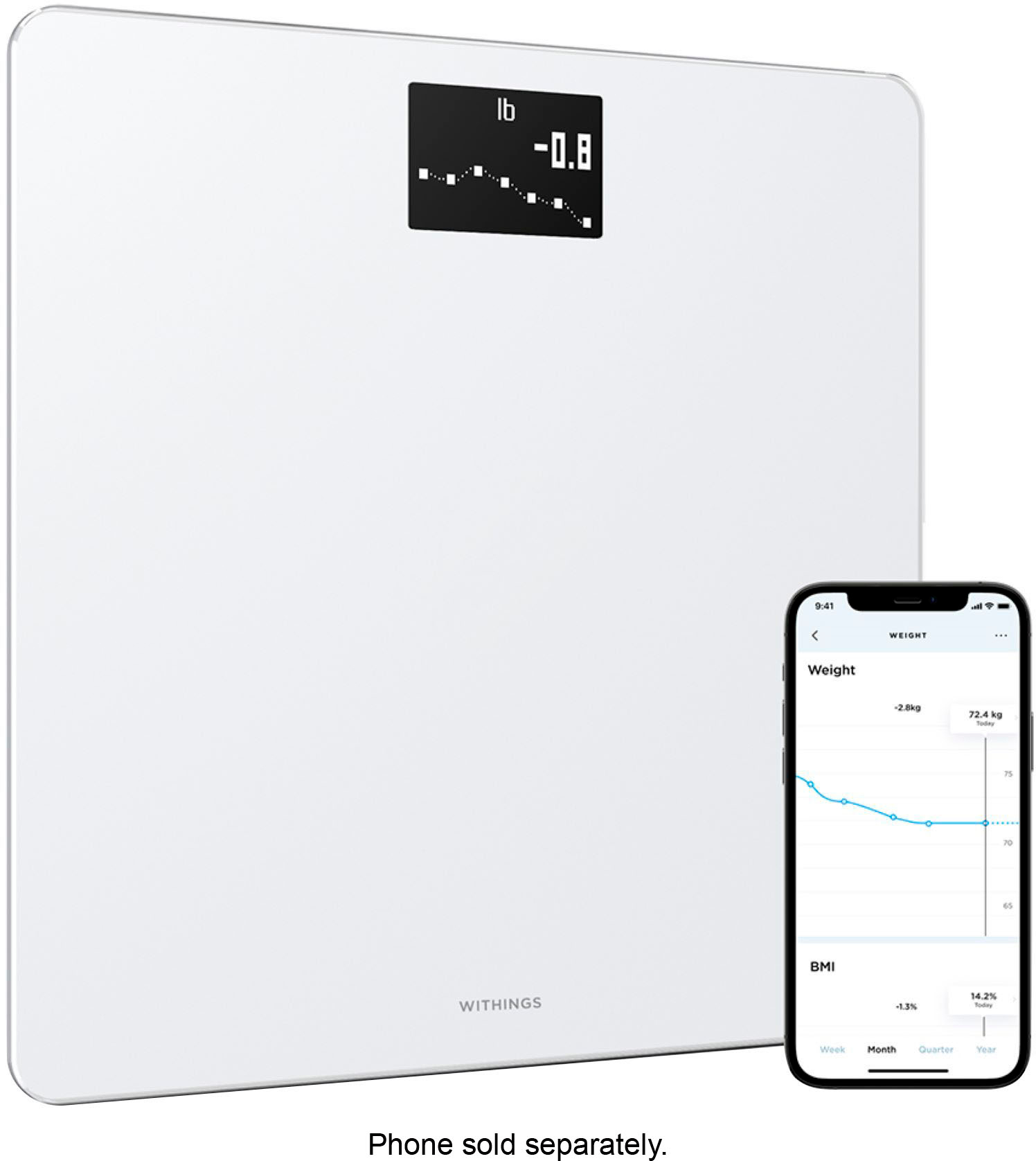 Best Buy: Withings Body Weight & BMI Wi-Fi Smart Scale White WBS06 