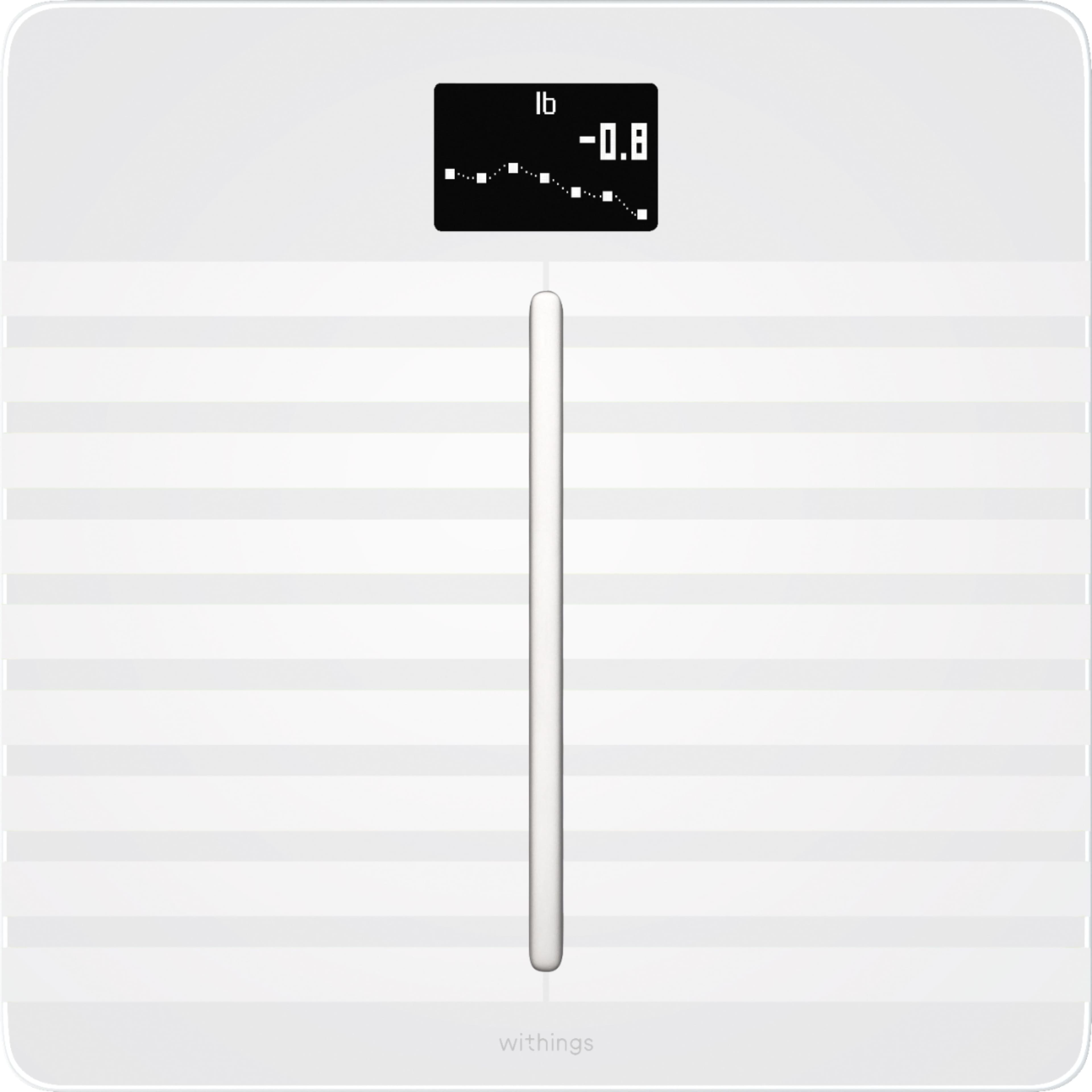 Withings Body Comp Scale and Health+ Review: Not Enough for Too Much