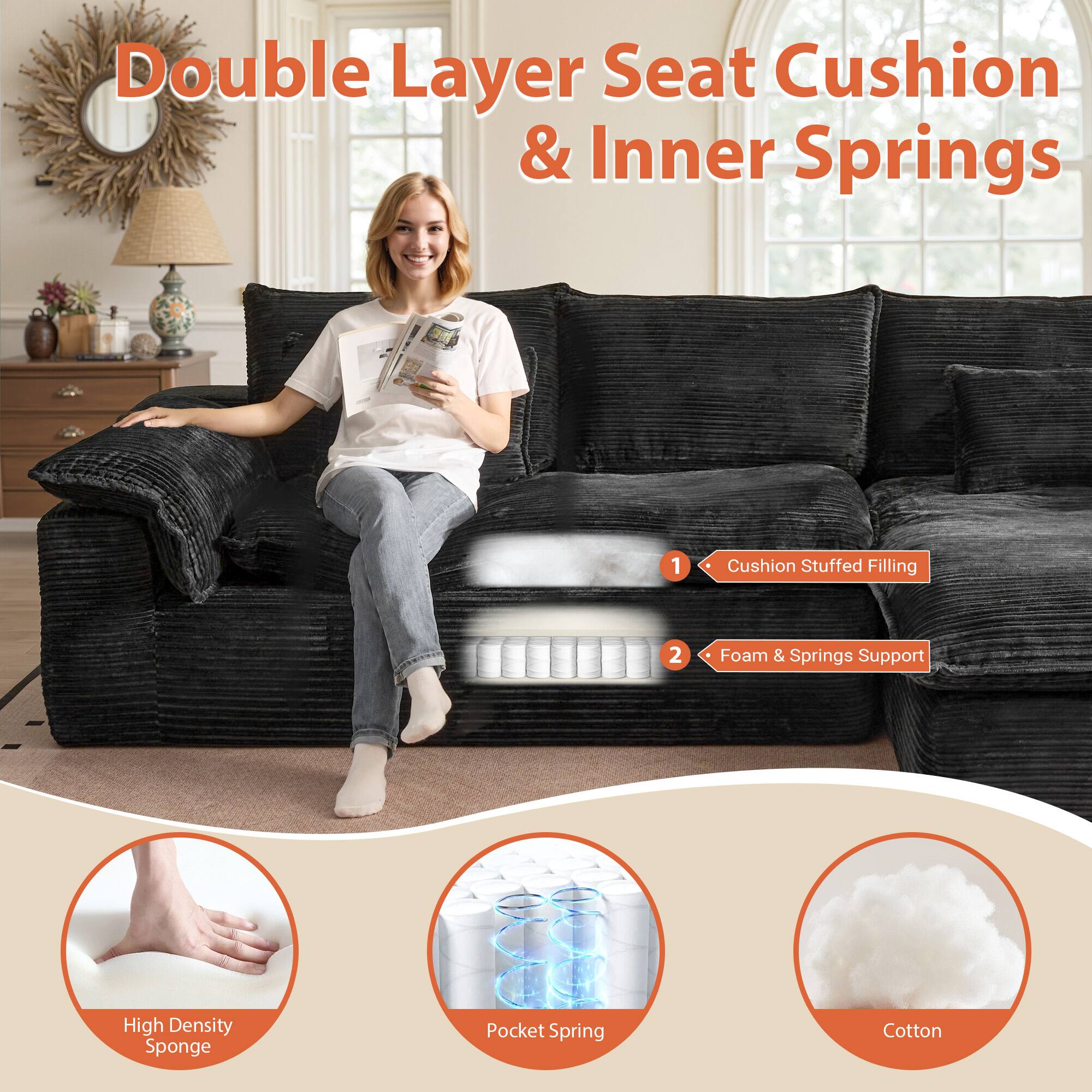 Double Layer Seat Cushion & Inner Springs

1. Cushion Stuffed Filling
2. Foam & Springs Support

- High Density Sponge
- Pocket Spring
- Cotton