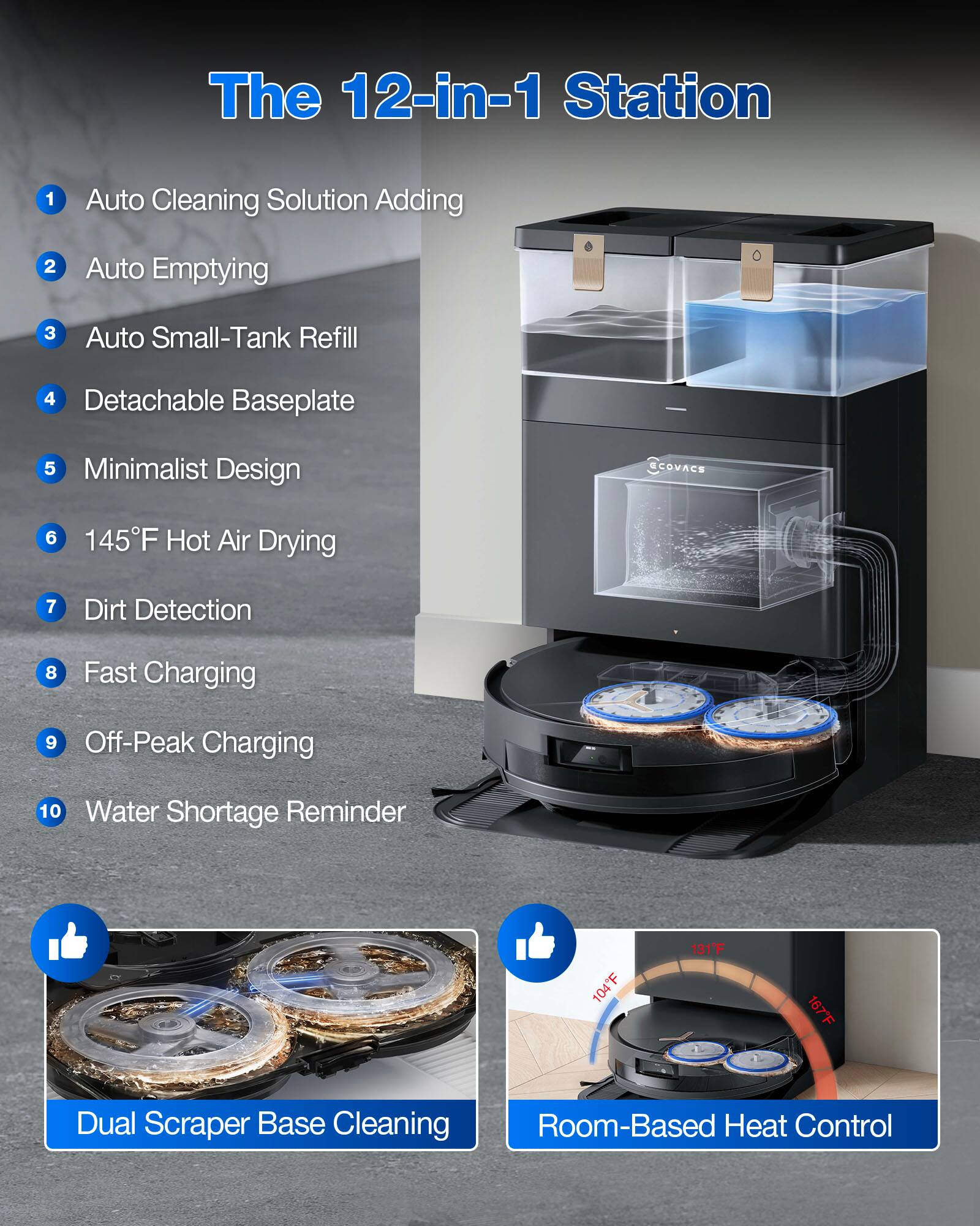 The 12-in-1 Station

1. Auto Cleaning Solution Adding
2. Auto Emptying
3. Auto Small-Tank Refill
4. Detachable Baseplate
5. Minimalist Design
6. 145°F Hot Air Drying
7. Dirt Detection
8. Fast Charging
9. Off-Peak Charging
10. Water Shortage Reminder

Dual Scraper Base Cleaning

Room-Based Heat Control

104°F 131°F 167°F