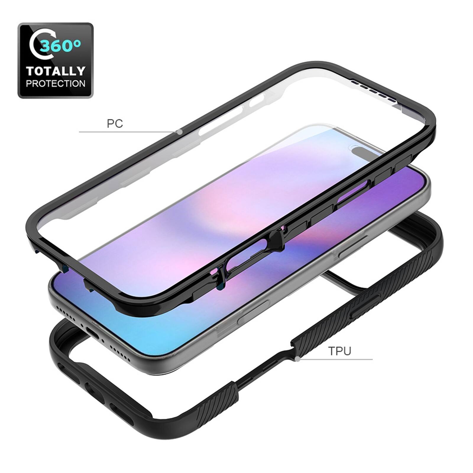 360° Totally Protection  
PC  
TPU
