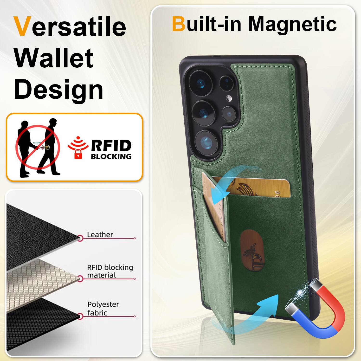 Versatile Built-in Magnetic Wallet Design RFID BLOCKING

- Leather
- RFID blocking material
- Polyester fabric