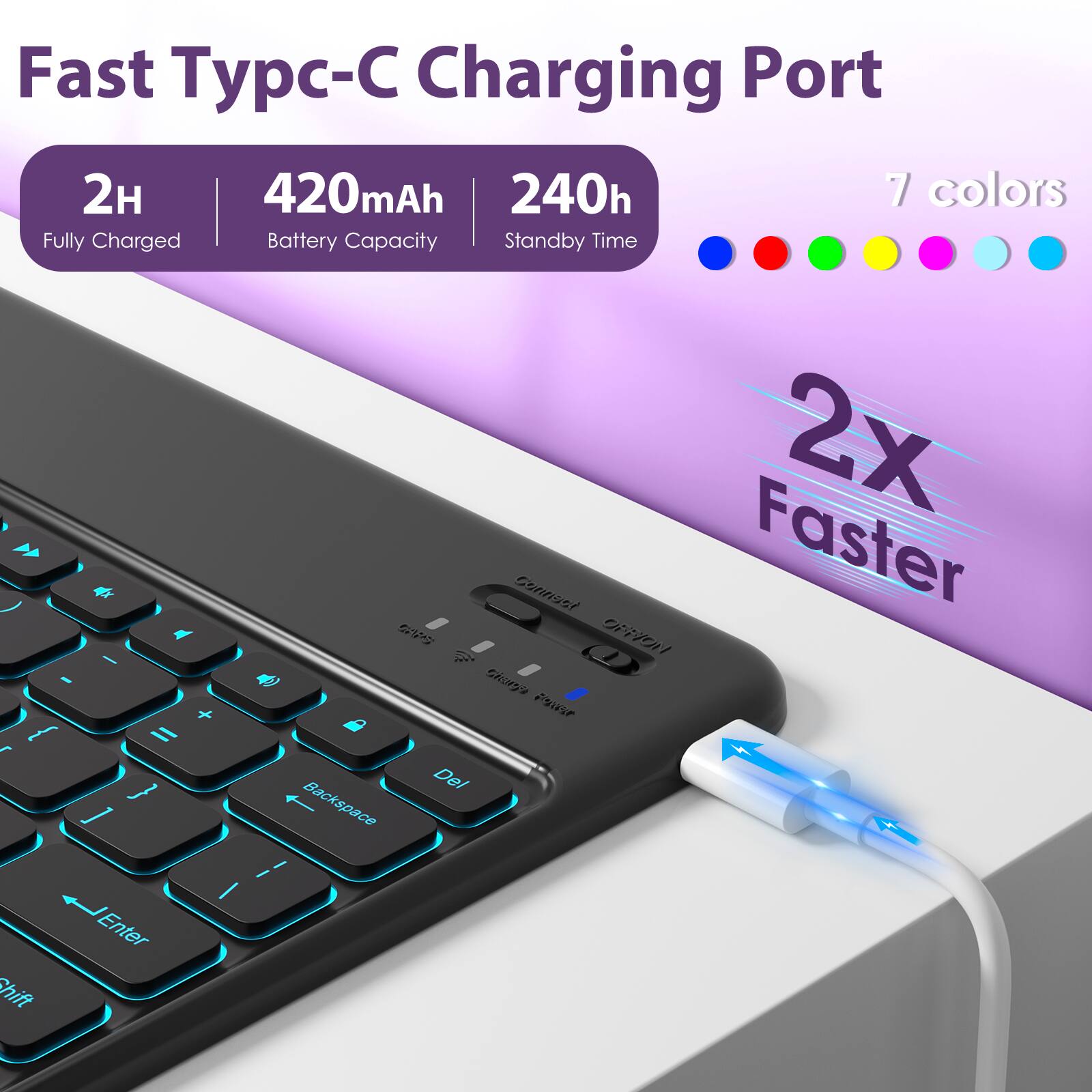 Fast Typc-C Charging Port

- 2H Fully Charged
- 420mAh Battery Capacity
- 240h Standby Time
- 7 colors

2X Faster
