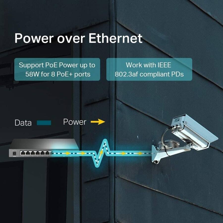 Power over Ethernet

- Support PoE Power up to 58W for 8 PoE+ ports
- Work with IEEE 802.3af compliant PDs

Data Power